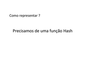 Endereçamento fechado
No endereçamento fechado, a posição de inserção
não muda. Todos devem ser inseridos na mesma
posição, através de uma lista ligada em cada uma.
20 mod 5 = 0
18 mod 5 = 3

0

20

1
2

25 mod 5 = 0
colisão com 20

3
4

18

25

 