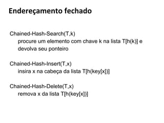 Endereçamento aberto - Inserção
Valores: 204, 44, 58, 10, 100, 25, 20

0
1

204
44

9

 