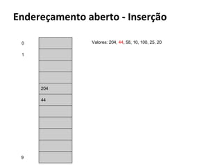 Btree
Em grandes bancos de dados os índices tendem a
crescer e são armazenados em memoria secundária.
Acesso a disco não é constante.

 