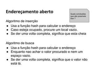 Btree
Poucas operações de disco, 1000 chaves.
0 disk ops
1000 keys

1000
…
1001

1000

1000

…

…

…

1001

1001

1001

1000

1000

1000

…

…

1000

1 disk ops
1,001,000 keys

2 disk ops
1,002,001,000 keys

 