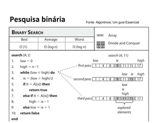 Introdução: Hash
Exemplos de hash
bucket 0
bucket 1
bucket 2

bucket de overflow para o bucket 1

bucket 3
Encadeamento (ou lista) de overflow para o bucket 3

 