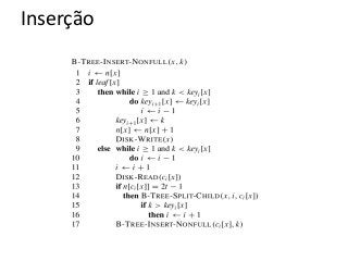 Inserção

 