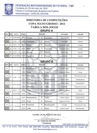 Tabela de jogos da Copa Mato Grosso 2012