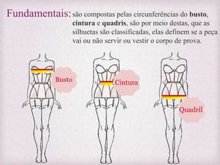 Fundamentais:são compostas pelas circunferências do busto,
cintura e quadris, são por meio destas, que as
silhuetas são classificadas, elas definem se a peça
vai ou não servir ou vestir o corpo de prova.
 