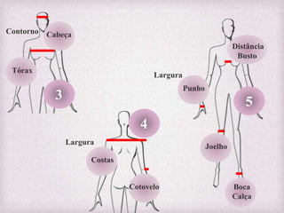 Tórax
Distância
Busto
Contorno Cabeça
Largura
Costas
Cotovelo
Largura
Punho
Joelho
Boca
Calça
3
4
5
 