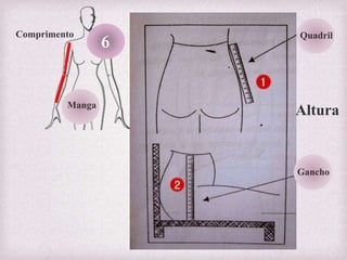 Comprimento
Manga
6
Quadril
Gancho
Altura
 