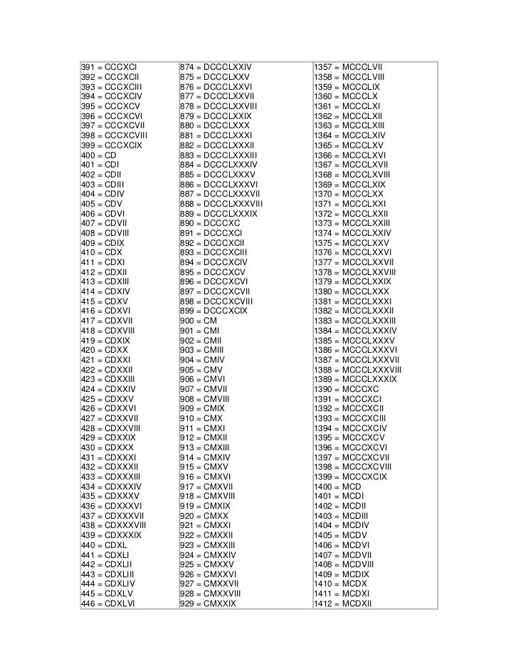 Como Se Escribe 9999 En Numeros Romanos