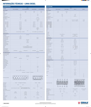 INFORMAÇÕES TÉCNICAS – LINHA DIESEL
As unidades informadas seguem o Sistema Internacional (S.I.)
Torques informados em: Newtons metro (Nm) | Aperto angular em: Graus | Carga informada em: Quilogramas força (Kgf)
Pressão informada em: Quilogramas força / centímetros quadrados (kgf/cm²) | Dimensões informadas em: Milímetros (mm)
KIA MOTORS
APLICAÇÃO
MOTOR
Besta 2.2L Huricane Besta 2.2L Magna Besta 2.7L Besta 3.0L
BLOCO CILINDROS
Pistão MH E-211500 E-211510
Pistão ML P-9094 P-9095
Quantidade dos cilindros 4
Ø dos cilindros, mm 86,00 93,00
Curso, mm 94,00 98,00
Folga Pistão/ Cilindro, mm 0,04 0,045 - 0,071
Saliência do Pistão acima ou abaixo do
bloco/ camisa, mm
Saliência da camisa, mm
Aneis MH A-211500 A-211110 A-211010 (->97) A-211200(97->) A-211500
Aneis ML DC-7167 AH-7715 DC-7264 (->97) DD-8432 (97->) DC-8424
Folga entre pontas 1ª canaleta
Folga entre pontas 2ª canaleta
Folga entre pontas 3ª canaleta
Folga entre pontas 4ª canaleta
Folga entre pontas 5ª canaleta
Folga axial 1ª canaleta
Folga axial 2ª canaleta
Folga axial 3ª canaleta
Folga axial 4ª canaleta
Folga axial 5ª canaleta
Camisa MH
Camisa ML
Kit MH
Kit ML
Jogo Juntas MH
Jogo Juntas ML
Filtro do oleo OC-318 e OC-239 (92->) OC274 (95-96) OC-299 (97->)
Filtro do combustivel KC46 (92->) KC132(97->)
Filtro do Ar LX1097 (92->) LX1068 (95-96) LX1094(97->)
Filtro de Cabine / Ar cond.
ÁRVORE DE MANIVELAS
Jogo Bronzina de Biela MH B-211084 B-211474
Jogo Bronzina de Biela ML BB-084-J BB-474-J
Ø dos moentes, mm 50,934 - 50,949 57,106 - 57,124
Folga Radial (mm) 0,030 - 0,078 0,036 - 0,057
Raio de concordância (moentes) mm 1,832 - 1,841
Jogo de Bronzina Central MH M-211072 M-211680
Jogo de Bronzina Central ML BC-072-J BC-680-J
Ø dos munhõesm (colo) mm 59,938 - 59,964
1/2/4/5 74,995 - 75,013
3 74,973 - 75,993
Folga Radial (mm) 0,019 - 0,078
1/2/4/5 0,045 - 0,079
3 0,067 - 0,101
Raio concordância (munhões) mm 2,498 - 2,518
Ø do alojamento mm 63,997 - 64,018
Jogo Arruelas de Encosto MH L-211049
Jogo Arruelas de Encosto ML AE-049-J
Folga Axial (mm) 0,04 - 0,28 0,14 - 0,39
Bielas MH
Bielas ML
Jogo bucha Pé de Biela MH G-211596
Jogo bucha Pé de Biela ML BG-596-J
Ø do alojamento Std da Bucha mm 28,000 - 28,029
Ø do alojamento da Bronzina mm 53,997 - 54,018
EIXO COMANDO DE VÁLVULAS
Ø dos colos nº 1 (mm) 31,96 - 31,98 51,910 - 51,940
nº 2 (mm) 51,660 - 51,690
nº 3 (mm) 51,410 - 51,440
nº4 (mm) 51,160 - 51,190
Folga Radial (mm) 0,025 - 0,066 0,06 - 0,12
Torque Recomendado
Contrapeso Virabrequim
Capa do Mancal
84 - 90 78
44
90º - 105º
Capa da Biela
70 - 75 69
29
Volante 180 - 190 206 + 225
Cabeçote
30 60 - 65 30
90º - 105º 90º - 105º 70
90º - 105º 90º
90º
Sequência de aperto do cabeçote
Codigo das valvulas VA2110229 VE2110249 VA2110185 VE2110186 VA2110187 VE2110188
Codigo das guias de valvula GC2110052 GC2110065
Folga de Válvulas ADM. ESC. ADM. ESC.
Motor frio mm 0,25 0,35 0,30 0,45
Ordem de Ignição 1 - 3 - 4 - 2
Ponto de Ignição 2º APMS 7º DPMS
Comprimento das molas das válvulas sob carga
mola interna 44,80 48,70 - 49,70
carga de
mola externa
carga de
Abertura Eletrodo da Vela
INTERNATIONAL
APLICAÇÃO
MOTOR
1006-6 Trator MF630/640 1006-6 Trator MF650/660/680 4000 MF610/MF290 4000T MF610/620/292
BLOCO CILINDROS
Pistão MH E-57460 E-57430 E-57420
Pistão ML P-9160 P-2257 P-9042
Quantidade dos cilindros 6 4
Ø dos cilindros, mm 100,00 101,00
Curso, mm 127,00 127,00
Folga Pistão/ Cilindro, mm 0,05
Saliência do Pistão acima ou abaixo do
bloco/ camisa, mm
0,14-0,36 0,493-0,869
Saliência da camisa, mm 0,10 (-) 0,102 - (+)0,025
Aneis MH A-57030 A-57405
Aneis ML LC-7265 LC-7964
Folga entre pontas 1ª canaleta 0,40 - 0,85 0,40 - 0,65 0,30 - 0,50
Folga entre pontas 2ª canaleta 0,30 - 0,76 0,40 - 0,65 0,30 - 0,55
Folga entre pontas 3ª canaleta 0,38 - 0,84 0,40 - 0,65 0,38 - 0,63
Folga axial 1ª canaleta 0,08 - 0,11 0,090 - 0,135 0,077 - 0,127
Folga axial 2ª canaleta 0,06 - 0,09 0,090 - 0,135 0,070 - 0,105
Folga axial 3ª canaleta 0,04 - 0,08 0,050 - 0,095 0,030 - 0,062
Jogo Juntas MH JM57460/6 JM57430/4
Jogo Juntas ML J&RM9160/6 J&RM2257/4
Filtro do oleo OC308 OC67
Filtro do combustivel KC18
Filtro do Ar LX265/1 e LXS37/1 (MF630) LX1801(MF610) LX275 e LXS5/1(MF290) LX236/1 e LXS41/1(MF292 e 620)
Filtro de Cabine / Ar cond.
ÁRVORE DE MANIVELAS
Ø dos moentes, mm 63,470-63,495
Folga Radial (mm) 0,04
Raio de concordância (moentes) mm 3,68-3,96
Jogo de Bronzina Central MH M-57682-J M-57681-J
Jogo de Bronzina Central ML BC-682-J BC-681-J
Ø dos munhõesm (colo) mm 76,159-76,190
Folga Radial (mm) 0,05-0,119
Raio concordância (munhões) mm 3,68-3,96
Ø do alojamento mm 80,41-80,44
Jogo Arruelas de Encosto MH
Jogo Arruelas de Encosto ML
Folga Axial (mm) 0,05-0,38
Bielas MH BL-57240 (Trapezoidal/Dentada/C/furo de lubrificacao)
Bielas ML BL-1338 (Trapezoidal/Dentada/C/furo de lubrificacao)
Jogo bucha Pé de Biela MH
Jogo bucha Pé de Biela ML
Ø do alojamento Std da Bucha mm 38,895-38,920 (asp.) 42,069-42,094 (turbo) 38,895-38,920(asp) 42,070-42,095(turbo)
Ø do alojamento da Bronzina mm 67,208-67,221 67,208-67,221
EIXO COMANDO DE VÁLVULAS
Jogo Bucha do Eixo Comando MH
Jogo Bucha do Eixo Comando ML
Ø dos colos nº 1 (mm) 50,711-50,737
nº 2 (mm) 50,457-50,483
nº 3 (mm) 50,203-50,229 49,949-49,975
nº4 (mm) 49,949-49,975
Folga Radial (mm) 0,05
Ø do alojamento da bucha
Engrenagem Eixo Comando
Eixo do Auxiliar/ Balancim
Bucha Eixo Auxiliar/ Balancim
Torque Recomendado
Contrapeso Virabrequim
Capa do Mancal 265 228-256
Capa da Biela 125 94-106
Volante
Cabeçote
110 30
Par.Curto 150º Par.Medio 180º Par.Longo 210º 120º
180º
A-Parafuso Pequeno B-Parafuso Medio C-Parafuso Longo
Sequência de aperto do cabeçote
Codigo das valvulas VA0571367 VE0571368(Asp.Turbo) VA0571369(Turbo) VE0570122 VA0570657
Folga de Válvulas
Motor frio mm Adm.0,20 Esc.0,45 0,30
Motor quente mm 0,25
Ordem de Ignição 1-5-3-6-2-4 1-3-4-2
Ponto de Ignição MF630 22,0º (5,92mm) MF640 17,0º(3,56mm)
MF650 18,0º (3,99mm) MF660 16,0º(3,16mm)
MF6855 17,0º(3,56mm) MF6855 hid 17,5º (3,77mm)
19º (4,437mm) 13º (2,093mm)
Abertura do Platinado
Comprimento das molas das válvulas sob
carga
mola interna 40,00(asp.) 34,04(turbo) 34,04
carga de 312,00-344,00 89,41-103,64 89,41-103,64
mola externa 35,81(turbo) 35,81
carga de 175,70-194,39 175,70-194,39
Abertura Eletrodo da Vela
Taxa de compressao 16,5:1 16,0:1 16,0:1 17,5:1
Marcha lenta 700-750 rpm 700-750rpm 700-750rpm
Potencia/Torque
rugosidade cilindro
Mahle Tabela de Parede Linha Diesel 2012.indd 10 02/04/2012 14:21:56
 