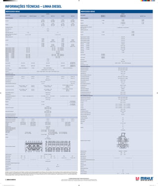 INFORMAÇÕES TÉCNICAS – LINHA DIESEL
As unidades informadas seguem o Sistema Internacional (S.I.)
Torques informados em: Newtons metro (Nm) | Aperto angular em: Graus | Carga informada em: Quilogramas força (Kgf)
Pressão informada em: Quilogramas força / centímetros quadrados (kgf/cm²) | Dimensões informadas em: Milímetros (mm)
MERCEDES-BENZ
APLICAÇÃO
MOTOR
OM 355 / 5
OM 355 / 6
OM 355 / 5 A
OM 355 / 6 A
OM 355 / 6 LA
BLOCO CILINDROS
Pistão MH E-48600
E-48700
E-48800
E-48800
E-48810
Pistão ML P-900
P-1060 (6cil.A)
P-1788 (5cil.A)
P-1788
P-1845
Quantidade dos cilindros 5 / 6
Saliência do Pistão acima ou abaixo do
bloco/ camisa, mm
0,10(abaixo bloco) - 0,30 (acima bloco)
Saliência da camisa, mm
Aneis MH A-48600
A-48709
A-48709
Aneis ML DD-1396
LC-2396
LC-2396
Folga entre pontas 1ª canaleta 0,30 a 0,50
Folga entre pontas 2ª canaleta 0,30 a 0,50
Folga entre pontas 3ª canaleta 0,30 a 0,50
Folga entre pontas 4ª canaleta 0,35 a 0,55
Folga axial 1ª canaleta Trapezoidal
Folga axial 2ª canaleta 0,070 a 0,102
Folga axial 3ª canaleta 0,050 a 0,082
Folga axial 4ª canaleta 0,033 a 0,068
Camisa MH C-48600
Camisa ML C-1060
Jogo Juntas MH
JM-48600/5
JM-48600/6
Jogo Juntas ML
J&RM900/5
J&RM900/6
Filtro do oleo 0X75D
Filtro do combustivel KX36 / KX44
Filtro do Ar LX265/1 e LXS37/1 LX227 e LXS42/1(Canavieiros)
Filtro de Cabine / Ar cond.
ÁRVORE DE MANIVELAS
Jogo Bronzina de Biela MH B48166-J(5Cil.) B48167-J(6Cil.)
Jogo Bronzina de Biela ML BB-166-J(5Cil.) BB-167-J(6Cil.)
Ø dos moentes, mm 77,980 - 78,00
Folga Radial (mm) 0,064 - 0,136
Raio de concordância (moentes) mm 5,5 - 6,0
Jogo de Bronzina Central MH B48176-J(5Cil.) B48177-J(6Cil.)
Jogo de Bronzina Central ML BC-176-J(5Cil.) BC-177-J(6Cil.)
Ø dos munhõesm (colo) mm 94,980 - 95,000
Folga Radial (mm) 0,060 - 0,132
Raio concordância (munhões) mm 5,5 - 6,0
Ø do alojamento mm 100,000 - 100,022
Folga Axial (mm) 0,200 - 0,370
Jogo bucha Pé de Biela MH B48069-U
Jogo bucha Pé de Biela ML BG-069-U
Ø do alojamento Std da Bucha mm 52,000 - 52,030
Ø do alojamento da Bronzina mm 83,000 - 83,022
EIXO COMANDO DE VÁLVULAS
Jogo Bucha do Eixo Comando MH H48041-J(5Cil.) H48042-J(6Cil.)
Jogo Bucha do Eixo Comando ML EC-041-J(5Cil.) EC-042-J(6Cil.)
Ø dos colos nº 1 (mm) 53,851 - 53,870
nº 2 (mm) 53,751 - 53,770
nº 3 (mm) 53,451 - 53,470(6Cil.) 53,551 - 53,570(5Cil.)
nº4 (mm) 53,351 - 53,370(6Cil.) 53,451 - 53,470(5Cil.)
nº 5 (mm) 53,251 - 53,270(6Cil.) 53,351 - 53,370(5Cil.)
Folga Radial (mm) 0,030 - 0,079
Ø do alojamento da bucha 58,000 - 58,030
Bucha Eixo Auxiliar/ Balancim MH G48126
Bucha Eixo Auxiliar/ Balancim ML BG-126-U
Torque Recomendado
Contrapeso Virabrequim 220
Capa do Mancal 230
Capa da Biela 80
Volante 70 + 90º a 100º
Cabeçote
40
80
120
120 (Reaperto)
Sequência de aperto do cabeçote
Codigo das valvulas VA0480080 VE0480079
Folga de Válvulas ADM. ESC.
Motor frio (mm) 0,25 0,40
Motor quente (mm)
Ordem de Ignição 1 - 2 - 4 - 5 - 3 1 - 5 - 3 - 6 - 2 - 4
Comprimento das molas das válvulas sob carga
mola interna (mm)
carga (N)
mola externa (mm)
carga (N)
Abertura Eletrodo da Vela
Marcha lenta 500
Pressao Compressao 20
Taxa de compressao 16.1 : 1 15 :1 (A) 14 :1 (LA)
MERCEDES-BENZ
APLICAÇÃO
MOTOR
OM 314 O (Alcool) OM 352 O (Alcool) OM 314 OM 314 A OM 352 OM 352 A
BLOCO CILINDROS
Pistão MH
E-48100
(A) E-48130
(B) E-48101
E-48250
(D)(l) E-48270
(E) E-48300
E-48100
(A) E-48130
(B) E-48101
E-48250
(D)(l) E-48270
(E) E-48300
Pistão ML
P-1049
(A) P-1087
(B) P-1252
P-995A
(D)(l) P-1299
(E) P-1195
P-1049
(A)(l) P-1087
(B) P-1252
P-995A
(D)(l) P-1299
(E) P-1195
Quantidade dos cilindros 4 6 4 6
Ø dos cilindros, mm 97,00
Curso, mm 128,00
Folga Pistão/ Cilindro, mm 0,120 0,11
Saliência do Pistão acima ou abaixo do
bloco/ camisa, mm
(-) 0,13 a (+) 0,30 (-) 0,07 a (+) 0,30
Saliência da camisa, mm
Aneis MH
A-48100
A-48130
A-48101
A-48131
A-48100
A-48130
(D)(l)(E) A-48270
A-48100
A-48130
A-48101
A-48131
A-48100
A-48130
(D)(l)(E) A-48270
Aneis ML
DC-6276
DC-6580
AC-6276
AC-6580
DC-6276
DC-6580
(D)(l)(E) LC-7342
DC-6276
DC-6580
AC-6276
AC-6580
DC-6276
DC-6580
(D)(l)(E) LC-7342
Folga entre pontas 1ª canaleta 0,35 - 0,55 0,35 - 0,55 0,20 - 0,35(3canal.)
Folga entre pontas 2ª canaleta 0,35 - 0,55 0,35 - 0,55 0,20 - 0,35(3canal.)
Folga entre pontas 3ª canaleta 0,35 - 0,55 0,35 - 0,55 0,25 - 0,40(3canal.)
Folga entre pontas 4ª canaleta 0,25 - 0,40 0,25 - 0,40
Folga entre pontas 5ª canaleta 0,20 - 0,40 0,20 - 0,40
Folga axial 1ª canaleta Trapezoidal
Folga axial 2ª canaleta 0,055 - 0,085 0,055 - 0,085 0,060 - 0,095(3canal.)
Folga axial 3ª canaleta 0,055 - 0,085 0,055 - 0,085 0,030 - 0,065(3canal.)
Folga axial 4ª canaleta 0,035 - 0,062 0,035 - 0,062
Folga axial 5ª canaleta 0,025 - 0,052 0,025 - 0,052
Camisa MH C-48100
Camisa ML C-1049
Jogo Juntas MH JM-48100/4 JM-48100/6 JM-48100/4 JM-48100/6
JM-48250/6-98
JM-48250/6-100
Jogo Juntas ML J&RM1049/4 J&RM1049/6 J&RM1049/4 J&RM1049/6
J&RM0995/6-98
J&RM0995/6-100
Filtro do oleo OX85D(->83) OX199D(83->) OX197D OX85D(->83) OX199D(83->) OX30D(->79) OX197D(79-96)
Filtro do combustivel KX35/KX43 (OM314 / 314A / 352 / 352A)
Filtro do Ar LX200/1 e LXS40/1 (OM314 / 314A) LX265/1 e LXS37/1(OM352 / 352A)
Filtro de Cabine / Ar cond.
ÁRVORE DE MANIVELAS
Jogo Bronzina de Biela MH B-48174-J B-48134-J B-48174-J B-48134-J B-48237-J (l)
Jogo Bronzina de Biela ML BB-174-J BB-134-J BB-174-J BB-134-J BB-237-J (l)
Ø dos moentes, mm 59,995 a 60,015
Folga Radial (mm) 0,041 a 0,109 0,041 a 0,104 (l)
Raio de concordância (moentes) mm 3,5 a 4,0 3,65 a 4,0 (l)
Jogo de Bronzina Central MH
M-48173-J (Flange + 1,00)
M-48273-J (S/Canal)
M-48145-J
M-48275-J
M-48173-J (Flange + 1,00)
M-48273-J (S/Canal)
M-48135-J (Flange +1,00 c/canal)
M-48275-J
(i)M-48333-J
Jogo de Bronzina Central ML
BC-173-J (Flange + 1,00)
BC-273-J (S/Canal)
BC-145-J
BC-275-J
BC-173-J (Flange + 1,00)
BC-273-J (S/Canal)
BC-135-J (Flange +1,00 c/canal)
BC-275-J
(i)BC-333-J
Ø dos munhõesm (colo) mm 87,990 a 88,010
Folga Radial (mm) 0,042 a 0,108
Raio concordância (munhões) mm 3,5 a 4,0 colo de ajuste 4,0 a 4,5 3,5 a 4,0 Colos 1,3,4 e 5 4,0 a 4,5 Colo 2 3,5 a 4,0 Colos 1,2,3,5,6 e 7 4,0 a 4,5 Colo 4
Ø do alojamento mm 93,000 a 93,022
Folga Axial (mm) 0,190 a 0,322
Bielas MH BL-48100
BL-48100(antigo)
BL-48410(moderno)
Bielas ML BL-1049
BL-1049(antigo)
BL-1807(moderno)
Jogo bucha Pé de Biela MH
G-48016-U
G-48017-U (Ext.+0,20)
G-48018-U (Ext.+0,50)
Jogo bucha Pé de Biela ML
BG-016-U
BG-017-U (Ext.+0,20)
BG-018-U (Ext.+0,50)
Ø do alojamento Std da Bucha mm 39,000 a 39,025
Ø do alojamento da Bronzina mm 65,000 a 65,019
EIXO COMANDO DE VÁLVULAS
Jogo Bucha do Eixo Comando MH H-48043-J H-48034-J H-48043-J H-48034-J H-48041-U
Jogo Bucha do Eixo Comando ML EC-043-J EC-034-J EC-043-J EC-034-J EC-041-U
Ø dos colos nº 1 (mm) 56,591 a 56,710 55,941 a 55,960 56,591 a 56,710 55,941 a 55,960
nº 2 (mm) 55,441 a 55,460 56,591 a 56,710 55,441 a 55,460 56,591 a 56,710
nº 3 (mm) 55,191 a 55,210 55,441 a 55,460 55,191 a 55,210 55,441 a 55,460
nº4 (mm) 55,191 a 55,210 55,191 a 55,210
Folga Radial (mm) 0,030 a 0,079
Bucha Eixo Auxiliar/ Balancim MH G-48137-U
Bucha Eixo Auxiliar/ Balancim ML BG-137-U
Contrapeso Virabrequim 30 a 40 (1ª etapa) 90º a 110º (2ª etapa)
Capa do Mancal 45 a 55 (1ª etapa) 90º a 100º (2ª etapa)
Capa da Biela 40 a 50 (1ª etapa) 40 a 50 (1ª etapa) (Dentada) 100 a 110 (1ª etapa) (Lisa)
90º a 110º (2ª etapa) 90º a 100º (2ª etapa) (Dentada) 90º a 110º (2ª etapa) (Lisa)
Volante 30 a 40 (1ª etapa) 90º a 110º (2ª etapa)
Cabeçote
60
90
120 a 130
100 a 110 Reapaerto
Sequência de aperto do cabeçote
Codigo das valvulas VA0400004 VE0480003
Folga de Válvulas ADM. ESC. ADM. ESC. ADM. ESC. ADM. ESC.
Motor frio (mm) 0,20 0,30 0,20 0,30 0,25 0,40 (F) 0,20 a 0,40 (F) 0,30 0,60
Ordem de Ignição 1 - 3 - 4 - 2 1 - 5 - 3 - 6 - 2 - 4 1 - 3 - 4 - 2 1 - 5 - 3 - 6 - 2 - 4
Ponto de Ignição Consultar manual
Comprimento das molas das válvulas sob carga
mola interna (mm) 46,7
carga (N) 285 a 315
mola externa (mm) 35,18
carga (N) 570 a 630
(A) Pistão com 4 anéis | (B) Pistão com altura de compressão 65,2 | (C) Pistão com 4 anéis e altura de compressão 65,2 | (D) Pistão com 3 anéis e sem rebaixo de válvula | (E) Pistão com 3 anéis e com rebaixo de válvula | (F) A folga indicada entre
parênteses é valida para o motor OM352A a partir do nº 773928 | (G) folga para motores encamisados/retiﬁcados | (H) Motores industriais sem avanço automático | (I) Para motores OM352 com bloco reforçado (jan/87 em diante) | (J) Para os motores
de 5 e 6 cil. até 354 CV | (L) Motores 447/449 (sem turbo) | (M) Caminhão 1934 | (N) Caminhão OF1315 e OH371U movidos a Gás | (O) Pistão com câmara tipo cilíndrica ou cônica (motores 372.9, 374.9, 376.9, 377.9) | (P) Motor 904/918/919/920 |
(Q) Motor 376.922,925,926,927 | (R) Pistão com câmara tipo ômega (motor 372.9, 374.9, 376.9, 377.9) | (S) Projeção do êmbolo de 0,25 a 0,45 - usar junta c/ espessura menor - Projeção do êmbolo de 0,45 a 0,70 - usar junta com espessura maior |
(*) Itens sob consulta | 1 Kgf.m = 10,0 Nm 1 Kgf.m = 7,233 ft. lb 1 Nm = 0,7378 ft. lb 1 Kgf = 10 N
Mahle Tabela de Parede Linha Diesel 2012.indd 12 02/04/2012 14:21:59
 