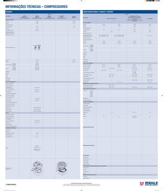 INFORMAÇÕES TÉCNICAS – COMPRESSORES
As unidades informadas seguem o Sistema Internacional (S.I.)
Torques informados em: Newtons metro (Nm) | Aperto angular em: Graus | Carga informada em: Quilogramas força (Kgf)
Pressão informada em: Quilogramas força / centímetros quadrados (kgf/cm²) | Dimensões informadas em: Milímetros (mm)
MERCEDES-BENZ / WABCO / KNORR
APLICAÇÃO
MOTOR
OM 321 / 352 / 366 / 364
Westinghouse / Wabco
L/LK/LS 1519 / 1520 / LG 1819/LS
1524 / 1525 / 1924 / 1929 / 1932 /
1933 / 1934/
L/LB/LK 2219 / 2220/OH 1419 / 1420 /
1517 / 1518
Knorr OM440
BLOCO CILINDROS
Pistão MH E-48010 E-48030 E-42000 E-94000
Pistão ML P-1157 P-1236 P-2026 P-1745
Quantidade dos cilindros 1 1 / 2 1
Ø dos cilindros (mm) 77,00 94,00 90,00 90,00
Curso (mm) 30,00 46,00 36,00
Folga pistão/cilindro (mm)
Saliência do pistão acima ou
abaixo do bloco/camisa (mm)
0,30 - 0,55 (Junta 0,85 - 0,95)
0,55 - 0,80 (Junta 1,05 - 1,15)
0,25 - 0,45 (Junta 0,65 - 0,80)
0,45 - 0,70 (Junta 0,85 - 0,95)
(-) 0,55 - (+) 0,16
Saliência da camisa (mm)
Inclinações admissíveis (todos)
Anéis MH A-48000 A-48030 A-94000 A-94000
Anéis ML NN-6408 NO-7196 ND-7028 ND-7028
Folga entre pontas
1ª canaleta
2ª canaleta
3ª canaleta
Folga axial
1ª canaleta
2ª canaleta
3ª canaleta
Camisa MH
Camisa ML
Kit MH
Kit ML
Jogo juntas MH
Jogo juntas ML
EIXO DE ACIONAMENTO
Bronzinas de mancal MH B-48135 B-48235 B-42270 B-48332
Bronzinas de mancal ML BB-135-J BB-235-J BB-270-J BB-332-J
Ø dos moentes (mm) 31,984 - 32,000 34,975 - 34,991 31,959 - 31,975
Folga radial (mm) 0,030 - 0,078 0,020 - 0,068 0,017 - 0,041 0,027 - 0,073
Raio de concordância (moentes) (mm)
M-42459
BC-459-U
Ø dos munhões (colo) (mm) 31,984 - 32,000 34,975 - 34,991 29,959 - 29,980
Folga Radial (mm) 0,034 - 0,075 0,0190 - 0,0910 0,040 - 0,082
Raio concordância (munhões) (mm)
Ø do alojamento (mm) 39,000 - 39,016 34,000 - 34,025
Folga Axial (mm) 0,10 - 0,40 0,20 - 0,72
ENGRENAGEM ÁRVORE DE MANIVELA
Ø do alojamento Std da Bucha mm 19,000 - 19,021
Ø do alojamento da Bronzina mm 35,000 - 35,016 37,600 - 37,616 36,000 - 36,016
EIXO COMANDO DE VÁLVULAS
Ø dos colos nº 1 (mm)
nº 2 (mm)
nº 3 (mm)
nº 4 (mm)
nº 5 (mm)
nº 6 (mm)
nº 7 (mm)
Folga Radial (mm)
Ø do alojamento da bucha
TORQUE RECOMENDADO
Contrapeso Virabrequim
Capa do Mancal
Engrenagem de acionamento
Polia de acionamento
Bloco dianteiro/traseiro
Capa da Biela 15 - 17 25 ± 2,5 30
Volante
Cabeçote 40 35
50 ± 2,5
Aperto cruzado
30
Inclinações admissíveis (todos)
Sequência de aperto do cabeçote
Folga de Válvulas
Motor frio (mm)
Motor quente (mm)
Ordem de Ignição
Ponto de Ignição
Abertura do Platinado
COMPRIMENTO DAS MOLAS DAS VÁLVULAS SOB CARGA
mola interna (mm)
carga (N)
mola externa (mm)
carga (N)
ABERTURA ELETRODO DA VELA
Marcha lenta
Taxa de compressao
KNORR
APLICAÇÃO
MOTOR
LK3811
MWM Serie 10
motor refrigerado a agua
LK3818
MWM 229
motor refrigerado a agua
LK3814
MWM 229
motor refrigerado a agua
LK15.../LK18...
DEUTZ
motor refrigerado a AR
LK38NG
MBB 1938
BLOCO CILINDROS
Pistão MH E-94100 E-94230
Pistão ML P-9082 P-9225
Quantidade dos cilindros 1 1
Ø dos cilindros (mm) 88,00 80,00
Curso (mm) 37,00
Folga pistão/cilindro (mm) 0,053-0,076
Saliência do pistão acima ou
abaixo do bloco/camisa (mm)
Saliência da camisa (mm)
Inclinações admissíveis (todos)
Anéis MH A-94100 A-94230
Anéis ML NN-7277 ND-8641
Folga entre pontas
1ª canaleta
2ª canaleta
3ª canaleta
0,30-0,50
0,30-0,50
0,25-0,50
Folga axial
1ª canaleta
2ª canaleta
3ª canaleta
0,010-0,042
0,010-0,042
0,010-0,042
Camisa MH
Camisa ML
Kit MH
Kit ML
Jogo juntas MH
Jogo juntas ML
EIXO DE ACIONAMENTO
Bronzinas de mancal MH
Bronzinas de mancal ML
Ø do alojamento da
bronzina de mancal (mm)
34,000-34,016
Ø dos munhões (colo) (mm) 30,002-30,011
Folga radial (mm) máxima 0,13
Raio concordância (munhões) (mm)
Jogo de bronzina central MH
Jogo de bronzina central ML
Ø dos moentes (mm) 41,959-41,975
Folga radial (mm) 0,025-0,057
Raio de concordância (moentes) (mm)
Jogo arruelas de encosto MH
Jogo arruelas de encosto ML
Folga axial (mm) 0,05-0,45 (máxima 0,55)
Pressão de trabalho 3 a 6 Bar a 3000rpm
Tempo enchimento 2 litros de ar por segundo
BIELAS
Jogo bucha pé de biela MH
Jogo bucha pé de biela ML
Ø do alojamento da bucha
do pino do pistão
Ø do furo do pino do pistão 18,016-18,043
Folga do pino 0,016-0,047
Bronzina da biela ML
Ø do alojamento da bronzina da biela
TORQUE RECOMENDADO
Capa do mancal
Capa da biela
Engrenagem de acionamento 200+50
Polia de acionamento 120
Bloco dianteiro/traseiro 22+2
Cabeçote
Etapa 1: 15
Etapa 2: 30+3
Parafuso central: 30+3
Apertar cruzado
Sequência de aperto
do cabeçote
Mahle Tabela de Parede Linha Diesel 2012.indd 24 02/04/2012 14:22:10
 