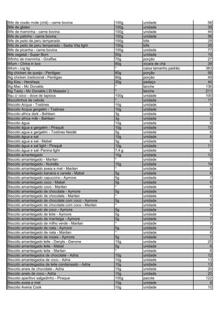 Bife de coxão mole (chã) - carne bovina 100g unidade 56
Bife de glúten 100g unidade 39
Bife de maminha - carne bovina 100g unidade 44
Bife de patinho - carne bovina 100g unidade 56
Bife de peito de peru temperado 100g bife 29
Bife de peito de peru temperado - Sadia Vita light 100g bife 29
Bife de picanha - carne bovina 100g unidade 77
Bife vegetal - Super Bom 50g unidade 19
Bifinho de maminha - Giraffas 70g porção 27
Bifum - China in box 80g xícara de chá 39
Bifum - Lig lig * caixa tamanho padrão 383
Big chicken de queijo - Perdigao 80g porção 56
Big chicken tradicional - Perdigao 80g porção 49
Big Kiss - Hersheys 30g pedaço 44
Big Mac - Mc Donalds * lanche 136
Big Tasty - Mc Donalds ( El Matador ) * lanche 211
Biju c/ coco - doce de tapioca 100g unidade 100
Biscoitinhos de cebola * unidade 17
Biscoito Acqua - Tostines 10g unidade 5
Biscoito Acqua gergelim - Tostines 10g unidade 5
Biscoito africa dark - Bahlsen 3g unidade 5
Biscoito africa milk - Bahlsen 3g unidade 5
Biscoito água 10g unidade 8
Biscoito água e gergelim - Piraquê 10g unidade 12
Biscoito agua e gergelim - Tostines Nestlé 5g unidade 6
Biscoito água e sal 10g unidade 8
Biscoito agua e sal - Mabel 5g unidade 6
Biscoito água e sal light - Piraquê 10g unidade 11
Biscoito água e sal- Panina light 7,4 g unidade 8
Biscoito amanteigado 10g unidade 12
Biscoito amanteigado - Marilan * unidade 7
Biscoito amanteigado - Nutrella 15g unidade 19
Biscoito amanteigado aveia e mel - Marilan * unidade 8
Biscoito amanteigado banana e canela - Mabel 5g unidade 6
Biscoito amanteigado capuccino - Aymore 5g unidade 7
Biscoito amanteigado coco - Mabel 5g unidade 6
Biscoito amanteigado coco - Marilan * unidade 8
Biscoito amanteigado de chocolate - Aymore 5g unidade 7
Biscoito amanteigado de chocolate - Marilan * unidade 8
Biscoito amanteigado de chocolate com coco - Aymore 5g unidade 7
Biscoito amanteigado de chocolate com coco - Marilan * unidade 8
Biscoito amanteigado de coco - Aymore 5g unidade 7
Biscoito amanteigado de leite - Aymore 5g unidade 7
Biscoito amanteigado de manteiga - Aymore 5g unidade 7
Biscoito amanteigado de milho verde - Marilan * unidade 7
Biscoito amanteigado de nata - Aymore 5g unidade 7
Biscoito amanteigado de nata - Marilan * unidade 8
Biscoito amanteigado de nozes - Aymore 5g unidade 7
Biscoito amanteigado leite - Danyts - Danone 15g unidade 25
Biscoito amanteigado leite - Mabel 5g unidade 6
Biscoito amanteigado leite - Marilan * unidade 8
Biscoito amanteigados de chocolate - Adria 10g unidade 12
Biscoito amanteigados de coco - Adria 10g unidade 13
Biscoito amanteigados de leite condensado - Adria 10g unidade 13
Biscoito aneis de chocolate - Adria 15g unidade 20
Biscoito aneis de coco - Adria 15g unidade 20
Biscoito aperitivo salgadinho - Piraque 100g pacote 122
Biscoito aveia e mel 10g unidade 8
Biscoito Avena Cook 10g unidade 15
 