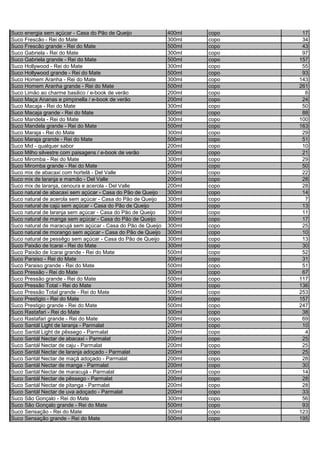 Suco energia sem açúcar - Casa do Pão de Queijo 400ml copo 17
Suco Frescão - Rei do Mate 300ml copo 34
Suco Frescão grande - Rei do Mate 500ml copo 43
Suco Gabriela - Rei do Mate 300ml copo 97
Suco Gabriela grande - Rei do Mate 500ml copo 157
Suco Hollywood - Rei do Mate 300ml copo 55
Suco Hollywood grande - Rei do Mate 500ml copo 93
Suco Homem Aranha - Rei do Mate 300ml copo 143
Suco Homem Aranha grande - Rei do Mate 500ml copo 261
Suco Limão ao charme basilico / e-book de verão 200ml copo 6
Suco Maça Ananas e pimpinella / e-book de verão 200ml copo 24
Suco Macaja - Rei do Mate 300ml copo 50
Suco Macaja grande - Rei do Mate 500ml copo 88
Suco Mandela - Rei do Mate 300ml copo 100
Suco Mandela grande - Rei do Mate 500ml copo 163
Suco Maraja - Rei do Mate 300ml copo 29
Suco Maraja grande - Rei do Mate 500ml copo 51
Suco Mid - qualquer sabor 200ml copo 10
Suco Milho silvestre com paisagens / e-book de verão 200ml copo 21
Suco Miromba - Rei do Mate 300ml copo 29
Suco Miromba grande - Rei do Mate 500ml copo 50
Suco mix de abacaxi com hortelã - Del Valle 200ml copo 22
Suco mix de laranja e mamão - Del Valle 200ml copo 28
Suco mix de laranja, cenoura e acerola - Del Valle 200ml copo 28
Suco natural de abacaxi sem açúcar - Casa do Pão de Queijo 300ml copo 14
Suco natural de acerola sem açúcar - Casa do Pão de Queijo 300ml copo 7
Suco natural de cajú sem açúcar - Casa do Pão de Queijo 300ml copo 13
Suco natural de laranja sem açúcar - Casa do Pão de Queijo 300ml copo 11
Suco natural de manga sem açúcar - Casa do Pão de Queijo 300ml copo 17
Suco natural de maracujá sem açúcar - Casa do Pão de Queijo 300ml copo 25
Suco natural de morango sem açúcar - Casa do Pão de Queijo 300ml copo 10
Suco natural de pessêgo sem açúcar - Casa do Pão de Queijo 300ml copo 13
Suco Paixão de Icarai - Rei do Mate 300ml copo 30
Suco Paixão de Icarai grande - Rei do Mate 500ml copo 52
Suco Paraiso - Rei do Mate 300ml copo 31
Suco Paraiso grande - Rei do Mate 500ml copo 51
Suco Pressão - Rei do Mate 300ml copo 67
Suco Pressão grande - Rei do Mate 500ml copo 117
Suco Pressão Total - Rei do Mate 300ml copo 136
Suco Pressão Total grande - Rei do Mate 500ml copo 253
Suco Prestigio - Rei do Mate 300ml copo 157
Suco Prestigio grande - Rei do Mate 500ml copo 247
Suco Rastafari - Rei do Mate 300ml copo 38
Suco Rastafari grande - Rei do Mate 500ml copo 69
Suco Santál Light de laranja - Parmalat 200ml copo 10
Suco Santál Light de pêssego - Parmalat 200ml copo 4
Suco Santál Nectar de abacaxi - Parmalat 200ml copo 25
Suco Santál Nectar de caju - Parmalat 200ml copo 25
Suco Santál Nectar de laranja adoçado - Parmalat 200ml copo 25
Suco Santál Nectar de maçã adoçado - Parmalat 200ml copo 28
Suco Santál Nectar de manga - Parmalat 200ml copo 30
Suco Santál Nectar de maracujá - Parmalat 200ml copo 14
Suco Santál Nectar de pêssego - Parmalat 200ml copo 28
Suco Santál Nectar de pitanga - Parmalat 200ml copo 28
Suco Santál Nectar de uva adoçado - Parmalat 200ml copo 33
Suco São Gonçalo - Rei do Mate 300ml copo 56
Suco São Gonçalo grande - Rei do Mate 500ml copo 93
Suco Sensação - Rei do Mate 300ml copo 123
Suco Sensação grande - Rei do Mate 500ml copo 195
 