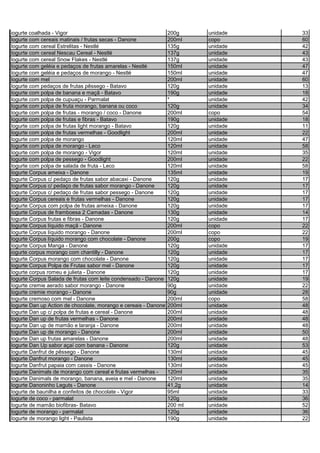 iogurte coalhada - Vigor 200g unidade 33
Iogurte com cereais matinais / frutas secas - Danone 200ml copo 60
Iogurte com cereal Estrelitas - Nestlé 135g unidade 42
Iogurte com cereal Nescau Cereal - Nestlé 137g unidade 43
Iogurte com cereal Snow Flakes - Nestlé 137g unidade 43
Iogurte com geléia e pedaços de frutas amarelas - Nestlé 150ml unidade 47
Iogurte com geléia e pedaços de morango - Nestlé 150ml unidade 47
Iogurte com mel 200ml unidade 60
Iogurte com pedaços de frutas pêssego - Batavo 120g unidade 13
Iogurte com polpa de banana e maçã - Batavo 190g unidade 18
Iogurte com polpa de cupuaçu - Parmalat * unidade 42
Iogurte com polpa de fruta morango, banana ou coco 120g unidade 34
Iogurte com polpa de frutas - morango / coco - Danone 200ml copo 54
Iogurte com polpa de frutas e fibras - Batavo 190g unidade 18
Iogurte com polpa de frutas light morango - Batavo 120g unidade 11
Iogurte com polpa de frutas vermelhas - Goodlight 200ml unidade 22
Iogurte com polpa de morango 120ml unidade 47
Iogurte com polpa de morango - Leco 120ml unidade 58
Iogurte com polpa de morango - Vigor 120ml unidade 35
Iogurte com polpa de pessego - Goodlight 200ml unidade 22
Iogurte com polpa de salada de fruta - Leco 120ml unidade 58
Iogurte Corpus ameixa - Danone 135ml unidade 19
Iogurte Corpus c/ pedaço de frutas sabor abacaxi - Danone 120g unidade 17
Iogurte Corpus c/ pedaço de frutas sabor morango - Danone 120g unidade 17
Iogurte Corpus c/ pedaço de frutas sabor pessego - Danone 120g unidade 17
Iogurte Corpus cereais e frutas vermelhas - Danone 120g unidade 17
Iogurte Corpus com polpa de frutas ameixa - Danone 120g unidade 17
Iogurte Corpus de framboesa 2 Camadas - Danone 130g unidade 14
Iogurte Corpus frutas e fibras - Danone 120g unidade 17
Iogurte Corpus líquido maçã - Danone 200ml copo 22
Iogurte Corpus líquido morango - Danone 200ml copo 22
Iogurte Corpus líquido morango com chocolate - Danone 200g copo 19
Iogurte Corpus Manga - Danone 120g unidade 17
iogurte corpus morango com chantilly - Danone 120g unidade 17
Iogurte Corpus morango com chocolate - Danone 120g unidade 17
Iogurte Corpus Polpa de Frutas sabor mel - Danone 120g unidade 17
Iogurte corpus romeu e julieta - Danone 120g unidade 17
Iogurte Corpus Salada de frutas com leite condensado - Danone 120g unidade 19
Iogurte cremie aerado sabor morango - Danone 90g unidade 22
Iogurte cremie morango - Danone 90g unidade 28
Iogurte cremoso com mel - Danone 200ml copo 58
Iogurte Dan up Action de chocolate, morango e cereais - Danone 200ml unidade 48
Iogurte Dan up c/ polpa de frutas e cereal - Danone 200ml unidade 48
Iogurte Dan up de frutas vermelhas - Danone 200ml unidade 48
Iogurte Dan up de mamão e laranja - Danone 200ml unidade 48
Iogurte Dan up de morango - Danone 200ml unidade 50
Iogurte Dan up frutas amarelas - Danone 200ml unidade 48
Iogurte Dan Up sabor açaí com banana - Danone 120g unidade 53
Iogurte Danfrut de pêssego - Danone 130ml unidade 45
Iogurte Danfrut morango - Danone 130ml unidade 45
Iogurte Danfrut papaia com cassis - Danone 130ml unidade 45
Iogurte Danimals de morango com cereal e frutas vermelhas - 120ml unidade 35
Iogurte Danimals de morango, banana, aveia e mel - Danone 120ml unidade 35
Iogurte Danoninho Leguts - Danone 41,2g unidade 14
Iogurte de baunilha e confeitos de chocolate - Vigor 95ml unidade 33
Iogurte de coco - parmalat 120g unidade 36
Iogurte de mamão biofibras- Batavo 200 ml unidade 52
Iogurte de morango - parmalat 120g unidade 36
Iogurte de morango light - Paulista 190g unidade 22
 