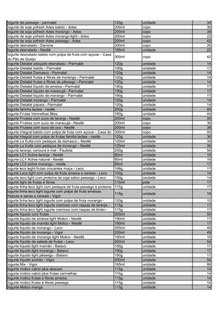 Iogurte de pessego - parmalat 120g unidade 34
Iogurte de soja yofresh Ades batido - Ades 200ml copo 36
Iogurte de soja yofresh Ades morango - Ades 200ml copo 39
Iogurte de soja yofresh Ades morango light - Ades 200ml copo 22
Iogurte de soja yofresh Ades pessego - Ades 200ml copo 42
Iogurte desnatado - Danone 200ml copo 26
Iogurte desnatado - Nestlé 185ml unidade 22
Iogurte desnatado batido com polpa de fruta com açúcar - Casa
do Pão de Queijo
300ml copo 42
Iogurte Dietalat adoçado desnatado - Parmalat 120g unidade 14
Iogurte Dietalat batido - Parmalat 190g unidade 17
Iogurte Dietalat Damasco - Parmalat 120g unidade 14
Iogurte Dietalat frutas e fibras de morango - Parmalat 120g unidade 14
Iogurte Dietalat frutas e fibras de pêssego - Parmalat 120g unidade 14
Iogurte Dietalat líquido de ameixa - Parmalat 190g unidade 17
Iogurte Dietalat líquido de maracujá - Parmalat 190g unidade 17
Iogurte Dietalat líquido de morango - Parmalat 190g unidade 17
Iogurte Dietalat morango - Parmalat 120g unidade 14
Iogurte Dietalat papaia - Parmalat 120g unidade 14
Iogurte farinha lactea - nestle 200g unidade 44
Iogurte Frutas Vermelhas Bliss 180g unidade 44
Iogurte Frutess com suco de laranja - Nestlé 200ml copo 35
Iogurte Frutess com suco de maracujá - Nestlé 200ml copo 36
Iogurte Frutess com suco de uva - Nestlé 200ml copo 38
Iogurte integral batido com polpa de fruta com açúcar - Casa do 300ml copo 50
iogurte integral com polpa de frutas familia lactea - nestle 120g unidade 36
Iogurte La frutta com pedaços de damasco - Nestlé 120ml unidade 39
Iogurte La frutta com pedaços de morango - Nestlé 120ml unidade 39
Iogurte laranja, cenoura e mel - Paulista 200g unidade 56
Iogurte LC1 Active laranja - Nestlé 80ml unidade 16
Iogurte LC1 Active natural - Nestlé 80ml unidade 16
Iogurte LC2 active morango - nestle 80ml unidade 17
iogurte leco leght frutas crocantes maça - Leco 108g unidade 17
Iogurte Leco light com polpa de fruta ameixa e cereais - Leco 150g unidade 14
Iogurte leco light com proteína de soja sabor pessego - Leco 150g uindade 14
Iogurte light de frutas e fibras 115ml pote 17
iogurte linha leco light com pedaços de fruta pessego e proteina 115g unidade 17
iogurte linha leco light iogurte com polpa de fruta ameixas
frescas e secas e cereais - Vigor
115g unidade 18
iogurte linha leco light iogurte com polpa de fruta morango - 120g unidade 10
iogurte linha leco light iogurte cremoso com raspas de laranja - 115g unidade 17
iogurte linha leco light iogurte cremoso com raspas de limão - 115g unidade 17
Iogurte líquido com frutas 200ml unidade 50
Iogurte líquido de ameixa light Molico - Nestlé 190ml unidade 17
Iogurte líquido de mamão light Molico - Nestlé 190ml unidade 17
Iogurte líquido de morango - Leco 200ml unidade 49
Iogurte líquido de morango - Vigor 200ml unidade 49
Iogurte líquido de morango light Molico - Nestlé 190ml unidade 16
Iogurte líquido de salada de frutas - Leco 200ml unidade 54
Iogurte líquido light mamão - Batavo 190g unidade 17
Iogurte líquido light morango - Batavo 190g unidade 17
Iogurte líquido light pêssego - Batavo 190g unidade 17
Iogurte líquido sortido - Vigor 200ml unidade 54
Iogurte Mix - Vigor 165ml unidade 88
Iogurte molico calcio plus abacaxi 115g unidade 14
Iogurte molico calcio plus frutas vermelhas 115g unidade 14
Iogurte molico frutas e fibras ameixa 115g unidade 14
Iogurte molico frutas e fibras pessego 115g unidade 14
Iogurte Molico manga 115g unidade 14
 
