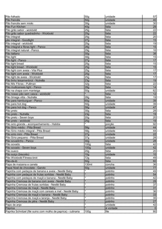 Pão folhado 50g unidade 57
Pão francês 50g unidade 40
Pão francês sem miolo 30g unidade 30
Pão Fun Kitchen 40g fatia 29
Pão grão sabor - wickbold 25g fatia 22
Pão grão sabor quadradinho - Wickbold 25g fatia 22
Pão integral 25g fatia 20
pão integral - Goodlight 27g fatia 15
Pão integral - wickbold 25g fatia 19
Pão integral e fibras light - Panco 28g fatia 15
Pão integral natural - Panco 29g fatia 16
Pão italiano 30g fatia 38
Pão light 30g fatia 15
Pão light - Panco 27g fatia 17
Pão light bread 25g fatia 15
Pão light bread - Wickbold 25g fatia 15
Pão light com aveia - Vita Plus 25g fatia 17
Pão light com aveia - Wickbold 25g fatia 17
Pão light de aveia - Wickbold 25g fatia 17
Pão linho leisamenbrot - Nutrella 23g fatia 19
Pão Mix Fibras - Pullman 32g fatia 22
Pão multicereais light - Panco 28g fatia 14
Pão na chapa com manteiga 50g unidade 62
Pão nosso pão sem casca - wickbold * fatia 12
Pão ômega vitta - Nutrella 28g fatia 19
Pão para hamburguer - Panco 65g unidade 39
Pão para hot dog 50g unidade 39
Pão para hot dog - Panco 58g unidade 47
Pão preto 30g fatia 28
Pão preto - Nutrella 23g fatia 19
Pão preto - Seven boys 20g fatia 20
Pão preto - wickbold 25g fatia 19
Pão sirio grande - acompanhamento - Habibs * porção 92
Pão Sírio médio - Pitta Bread 58g unidade 44
Pão Sírio médio integral - Pitta Bread 58g unidade 44
Pão sírio mini - Pitta Bread 27g unidade 22
Pão Sírio pequeno - Pitta Bread 37g unidade 28
Pão sovadinho - Panco 30g unidade 28
Pão sovado 100g fatia 42
Pão sovado - Seven boys 100g unidade 42
Pão sueco 20g fatia 20
Pão suiço (biscoito) 10g unidade 10
Pão Wickbold Fitness-brot 72g fatia 49
Pão-de-ló 50g fatia 60
Papa de maizena e canela 130ml concha 36
Papai Noel de chocolate - Garoto 50g unidade 77
Papinha com pedaços de banana e aveia - Nestlé Baby * potinho 49
Papinha com pedaços de frutas sortidas - Nestlé Baby * potinho 54
Papinha com pedaços de maçã e banana - Nestlé Baby * potinho 42
Papinha Cremosa de banana com aveia - Nestlé Baby * potinho 28
Papinha Cremosa de frutas sortidas - Nestlé Baby * potinho 37
Papinha Cremosa de maçã - Nestlé Baby * potinho 31
Papinha Cremosa de maçã com cereais e mel - Nestlé Baby * potinho 36
Papinha Cremosa de maçã e banana - Nestlé Baby * potinho 33
Papinha Cremosa de maçã e laranja - Nestlé Baby * potinho 35
Papinha Cremosa de pêra - Nestlé Baby * potinho 27
Papo de anjo * unidade 42
Páprica * à vontade 0
Paprika Schnitzel (file suino com molho de paprica) - culinaria 100g file 80
 
