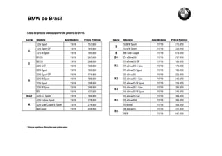 Lista de preços válida a partir de janeiro de 2016.
*Preços sujeitos a alterações sem prévio aviso.
BMW do Brasil
 