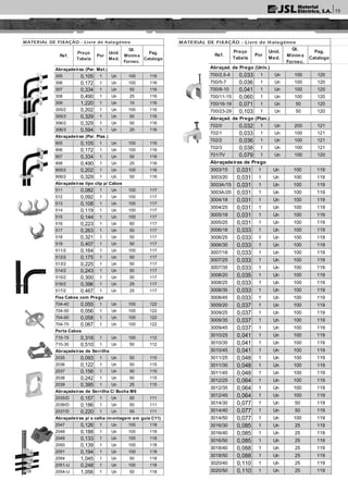 MATERIAL DE FIXAÇÃO - Livre de halogéneo
Ref.
Preço
Tabela
Por
Unid.
Med.
Qt.
Mínima
Fornec.
Pag.
Catalogo
Abraçadeiras (Par. Met.)
305 0,105 1 Un 100 116
306 0,172 1 Un 100 116
307 0,334 1 Un 50 116
308 0,490 1 Un 25 116
309 1,220 1 Un 10 116
305/2 0,202 1 Un 100 116
305/3 0,329 1 Un 50 116
306/2 0,329 1 Un 50 116
306/3 0,594 1 Un 25 116
Abraçadeiras (Par. Plas.)
905 0,105 1 Un 100 116
906 0,172 1 Un 100 116
907 0,334 1 Un 50 116
908 0,490 1 Un 25 116
905/2 0,202 1 Un 100 116
906/2 0,329 1 Un 50 116
Abraçadeiras tipo clip p/ Cabos
511 0,082 1 Un 100 117
512 0,092 1 Un 100 117
513 0,108 1 Un 100 117
514 0,119 1 Un 100 117
515 0,144 1 Un 100 117
516 0,223 1 Un 60 117
517 0,263 1 Un 50 117
518 0,321 1 Un 50 117
519 0,407 1 Un 50 117
511/2 0,164 1 Un 100 117
512/2 0,175 1 Un 50 117
513/2 0,225 1 Un 50 117
514/2 0,243 1 Un 50 117
515/2 0,300 1 Un 50 117
516/2 0,396 1 Un 25 117
517/2 0,467 1 Un 25 117
Fixa Cabos com Prego
704-40 0,055 1 Un 100 122
704-50 0,056 1 Un 100 122
704-60 0,058 1 Un 100 122
704-70 0,067 1 Un 100 122
Porta Cabos
710-15 0,318 1 Un 100 112
710-30 0,510 1 Un 50 112
Abraçadeiras de Serrilha
2035 0,093 1 Un 50 115
2036 0,122 1 Un 50 115
2037 0,156 1 Un 50 115
2038 0,242 1 Un 50 115
2039 0,395 1 Un 25 115
Abraçadeiras de Serrilha C/ Bucha M6
2035/D 0,157 1 Un 50 111
2036/D 0,186 1 Un 50 111
2037/D 0,220 1 Un 50 111
Abraçadeiras p/ a calha (montagem em guia C11)
2047 0,126 1 Un 100 118
2048 0,188 1 Un 100 118
2049 0,133 1 Un 100 118
2050 0,139 1 Un 100 118
2051 0,194 1 Un 100 118
2054 1,045 1 Un 50 118
2051-U 0,248 1 Un 100 118
2054-U 1,056 1 Un 50 118
MATERIAL DE FIXAÇÃO - Livre de Halogéneo
Ref.
Preço
Tabela
Por
Unid.
Med.
Qt.
Mínima
Fornec.
Pag.
Catalogo
Abraçad. de Prego (Univ.)
700/2,5-4 0,033 1 Un 100 120
700/5-7 0,036 1 Un 100 120
700/8-10 0,041 1 Un 100 120
700/11-15 0,060 1 Un 100 120
700/16-19 0,071 1 Un 50 120
700/23-29 0,103 1 Un 50 120
Abraçad. de Prego (Plan.)
702/0 0,032 1 Un 200 121
702/1 0,033 1 Un 100 121
702/2 0,036 1 Un 100 121
702/3 0,038 1 Un 100 121
701/TV 0,079 1 Un 100 120
15
Abraçadeiras de Prego
3003/15 0,031 1 Un 100 119
3003/20 0,031 1 Un 100 119
3003A/15 0,031 1 Un 100 119
3003A/20 0,031 1 Un 100 119
3004/18 0,031 1 Un 100 119
3004/25 0,031 1 Un 100 119
3005/18 0,031 1 Un 100 119
3005/25 0,031 1 Un 100 119
3006/18 0,033 1 Un 100 119
3006/25 0,033 1 Un 100 119
3006/35 0,033 1 Un 100 119
3007/18 0,033 1 Un 100 119
3007/25 0,033 1 Un 100 119
3007/35 0,033 1 Un 100 119
3008/20 0,035 1 Un 100 119
3008/25 0,033 1 Un 100 119
3008/35 0,033 1 Un 100 119
3008/45 0,033 1 Un 100 119
3009/20 0,037 1 Un 100 119
3009/25 0,037 1 Un 100 119
3009/35 0,037 1 Un 100 119
3009/45 0,037 1 Un 100 119
3010/25 0,041 1 Un 100 119
3010/35 0,041 1 Un 100 119
3010/45 0,041 1 Un 100 119
3011/25 0,048 1 Un 100 119
3011/35 0,048 1 Un 100 119
3011/45 0,048 1 Un 100 119
3012/25 0,064 1 Un 100 119
3012/35 0,064 1 Un 100 119
3012/45 0,064 1 Un 100 119
3014/30 0,077 1 Un 50 119
3014/40 0,077 1 Un 50 119
3014/50 0,077 1 Un 100 119
3016/30 0,085 1 Un 25 119
3016/40 0,085 1 Un 25 119
3016/50 0,085 1 Un 25 119
3018/40 0,088 1 Un 25 119
3018/50 0,088 1 Un 25 119
3020/40 0,110 1 Un 25 119
3020/50 0,110 1 Un 25 119
 