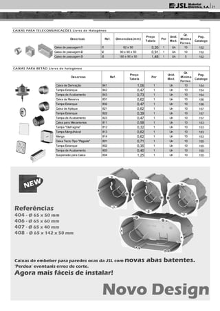 CAIXAS PARA BETÃO Livres de halogéneo
Descricao Ref.
Preço
Tabela
Por
Unid.
Med.
Qt.
Mínima
Fornec.
Pag.
Catalogo
Caixa de Derivação 841 1,06 1 Un 10 154
Tampa Estanque 842 0,47 1 Un 10 154
Tampa de Acabamento 843 0,73 1 Un 10 154
Caixa de Reserva 831 0,62 1 Un 10 156
Tampa Estanque 832 0,47 1 Un 10 156
Caixa de Aplique 821 0,62 1 Un 10 157
Tampa Estanque 822 0,39 1 Un 10 157
Tampa de Acabamento 823 0,47 1 Un 10 157
Caixa para Mecanismos 811 0,58 1 Un 10 153
Tampa "Diafragma" 812 0,32 1 Un 10 153
Tampa Mergulhável 813 0,62 1 Un 10 153
Manga 814 0,62 1 Un 10 153
Caixa Tecto Tipo "Pagode" 801 0,71 1 Un 10 155
Tampa Estanque 802 0,35 1 Un 10 155
Tampa de Acabamento 803 0,40 1 Un 10 155
Suspensão para Caixa 804 1,25 1 Un 10 155
CAIXAS PARA TELECOMUNICAÇÕES Livres de Halogéneo
Descricao Ref. Dimensões(mm)
Preço
Tabela
Por
Unid.
Med.
Qt.
Mínima
Fornec.
Pag.
Catalogo
Caixa de passagem I1 I1 62 x 50 0,35 1 Un 10 152
Caixa de passagem I2 I2 90 x 90 x 50 0,91 1 Un 10 152
Caixa de passagem I3 I3 180 x 90 x 50 1,48 1 Un 5 152
21
Caixas de embeber para paredes ocas da JSL com novas abas batentes.
‘Perdoa’ eventuais erros de corte.
Agora mais fáceis de instalar!
Novo Design
Referências
404 - Ø 65 x 50 mm
406 - Ø 65 x 60 mm
407 - Ø 65 x 40 mm
408 - Ø 65 x 142 x 50 mm
 