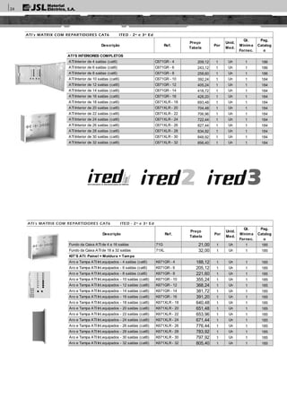 ATI's MATRIX COM REPARTIDORES CAT6 ITED - 2ª e 3ª Ed
Descrição Ref.
Preço
Tabela
Por
Unid.
Med.
Qt.
Mínima
Fornec.
Pag.
Catalog
o
ATI'S INTERIORES COMPLETOS
ATI Interior de 4 saídas (cat6) C671GR - 4 209,12 1 Un 1 186
ATI Interior de 6 saídas (cat6) C671GR - 6 243,12 1 Un 1 186
ATI Interior de 8 saídas (cat6) C671GR - 8 258,60 1 Un 1 186
ATI Interior de 10 saídas (cat6) C671GR - 10 392,24 1 Un 1 184
ATI Interior de 12 saídas (cat6) C671GR - 12 405,24 1 Un 1 184
ATI Interior de 14 saídas (cat6) C671GR - 14 418,72 1 Un 1 184
ATI Interior de 16 saídas (cat6) C671GR - 16 428,20 1 Un 1 184
ATI Interior de 18 saídas (cat6) C671XLR - 18 693,48 1 Un 1 184
ATI Interior de 20 saídas (cat6) C671XLR - 20 704,48 1 Un 1 184
ATI Interior de 22 saídas (cat6) C671XLR - 22 706,96 1 Un 1 184
ATI Interior de 24 saídas (cat6) C671XLR - 24 722,44 1 Un 1 184
ATI Interior de 26 saídas (cat6) C671XLR - 26 827,44 1 Un 1 184
ATI Interior de 28 saídas (cat6) C671XLR - 28 834,92 1 Un 1 184
ATI Interior de 30 saídas (cat6) C671XLR - 30 848,92 1 Un 1 184
ATI Interior de 32 saídas (cat6) C671XLR - 32 856,40 1 Un 1 184
ATI's MATRIX COM REPARTIDORES CAT6 ITED - 2ª e 3ª Ed
Descrição Ref.
Preço
Tabela
Por
Unid.
Med.
Qt.
Mínima
Fornec.
Pag.
Catalog
o
Fundo da Caixa ATI de 4 a 16 saídas 71G 21,00 1 Un 1 185
Fundo da Caixa ATI de 18 a 32 saídas 71XL 32,00 1 Un 1 185
KIT'S ATI: Painel + Moldura + Tampa
Aro e Tampa ATI Int.equipados - 4 saídas (cat6) K671GR - 4 188,12 1 Un 1 185
Aro e Tampa ATI Int.equipados - 6 saídas (cat6) K671GR - 6 205,12 1 Un 1 185
Aro e Tampa ATI Int.equipados - 8 saídas (cat6) K671GR - 8 221,60 1 Un 1 185
Aro e Tampa ATI Int.equipados - 10 saídas (cat6) K671GR - 10 355,24 1 Un 1 185
Aro e Tampa ATI Int.equipados - 12 saídas (cat6) K671GR - 12 368,24 1 Un 1 185
Aro e Tampa ATI Int.equipados - 14 saídas (cat6) K671GR - 14 381,72 1 Un 1 185
Aro e Tampa ATI Int.equipados - 16 saídas (cat6) K671GR - 16 391,20 1 Un 1 185
Aro e Tampa ATI Int.equipados - 18 saídas (cat6) K671XLR - 18 640,48 1 Un 1 185
Aro e Tampa ATI Int.equipados - 20 saídas (cat6) K671XLR - 20 651,48 1 Un 1 185
Aro e Tampa ATI Int.equipados - 22 saídas (cat6) K671XLR - 22 653,96 1 Un 1 185
Aro e Tampa ATI Int.equipados - 24 saídas (cat6) K671XLR - 24 671,44 1 Un 1 185
Aro e Tampa ATI Int.equipados - 26 saídas (cat6) K671XLR - 26 776,44 1 Un 1 185
Aro e Tampa ATI Int.equipados - 28 saídas (cat6) K671XLR - 28 783,92 1 Un 1 185
Aro e Tampa ATI Int.equipados - 30 saídas (cat6) K671XLR - 30 797,92 1 Un 1 185
Aro e Tampa ATI Int.equipados - 32 saídas (cat6) K671XLR - 32 805,40 1 Un 1 185
24
 