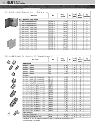 ATI's MATRIX COM REPARTIDORES CAT6 ITED - 2ª e 3ª Ed
Descrição Ref.
Preço
Tabela
Por
Unid.
Med.
Qt.
Mínima
Fornec.
Pag.
Catalogo
ATI'S SALIENTES COMPLETOS
ATI Exterior de 4 saídas (cat6) S671G - 4 175,00 1 Un 1 191
ATI Exterior de 6 saídas (cat6) S671G - 6 210,00 1 Un 1 191
ATI Exterior de 8 saídas (cat6) S671G - 8 250,00 1 Un 1 191
ATI Exterior de 10 saídas (cat6) S671G - 10 308,00 1 Un 1 191
ATI Exterior de 12 saídas (cat6) S671G - 12 347,00 1 Un 1 191
ATI Exterior de 14 saídas (cat6) S671G - 14 393,00 1 Un 1 191
ATI Exterior de 16 saídas (cat6) S671G - 16 417,00 1 Un 1 191
ATI Exterior de 16 saídas (cat6) S671G - 18 453,00 1 Un 1 191
ATI Exterior de 16 saídas (cat6) S671G - 20 477,00 1 Un 1 191
ATI Exterior de 16 saídas (cat6) S671G - 22 500,00 1 Un 1 191
ATI Exterior de 16 saídas (cat6) S671G - 24 524,00 1 Un 1 191
ATI Exterior de 16 saídas (cat6) S671G - 26 548,00 1 Un 1 191
ATI Exterior de 16 saídas (cat6) S671G - 28 571,00 1 Un 1 191
ATI Exterior de 16 saídas (cat6) S671G - 30 595,00 1 Un 1 191
ATI Exterior de 16 saídas (cat6) S671G - 32 619,00 1 Un 1 191
ACESSÓRIOS - Módulos TAP (Cliente) do ATI e Coluna Montante CC
Descrição Ref.
Preço
Tabela
Por
Unid.
Med.
Qt.
Mínima
Fornec.
Pag.
Catalogo
Repartidores
Repartidor 2 Saídas JR2 6,00 1 Un 10 -
Repartidor 3 Saídas JR3 6,66 1 Un 10 -
Repartidor 4 Saídas JR4 9,70 1 Un 10 -
Repartidor 6 Saídas JR6 13,60 1 Un 10 -
Repartidor 8 Saídas JR8 14,16 1 Un 10 -
Derivadores
Derivador 1 Saída, 10dB Atenua./saída JD1-10 6,30 1 Un 10 -
Derivador 1 Saída, 14dB Atenua./saída JD1-14 6,30 1 Un 10 -
Derivador 1 Saída, 18dB Atenua./saída JD1-18 6,30 1 Un 10 -
Derivador 1 Saída, 22dB Atenua./saída JD1-22 6,30 1 Un 10 -
Derivador 2 Saídas, 10dB Atenua./saída JD2-10 7,00 1 Un 10 -
Derivador 2 Saídas, 14dB Atenua./saída JD2-14 7,00 1 Un 10 -
Derivador 2 Saídas, 18dB Atenua./saída JD2-18 7,00 1 Un 10 -
Derivador 2 Saídas, 22dB Atenua./saída JD2-22 7,00 1 Un 10 -
Derivador 4 Saídas, 12dB Atenua./saída JD4-12 9,70 1 Un 10 -
Derivador 4 Saídas, 14dB Atenua./saída JD4-14 9,70 1 Un 10 -
Derivador 4 Saídas, 18dB Atenua./saída JD4-18 9,70 1 Un 10 -
Derivador 4 Saídas, 22dB Atenua./saída JD4-22 9,70 1 Un 10 -
Derivador 6 Saídas, 16dB Atenua./saída JD6-16 13,80 1 Un 10 -
Derivador 6 Saídas, 20dB Atenua./saída JD6-20 13,80 1 Un 10 -
Derivador 6 Saídas, 25dB Atenua./saída JD6-25 13,80 1 Un 10 -
Derivador 8 Saídas, 16dB Atenua./saída JD8-16 13,80 1 Un 10 -
Derivador 8 Saídas, 20dB Atenua./saída JD8-20 14,40 1 Un 10 -
Derivador 8 Saídas, 25dB Atenua./saída JD8-25 14,40 1 Un 10 -
Fichas e Cargas
Cargas F 75 Macho Tipo F JDC75 0,28 1 Un 10 -
Ficha Macho Fêmea Ângular Tipo F JDF90 0,56 1 Un 10 -
N o ta: As ref. 294, 297 e 298 podem ser fornecidas com uma ou duas fechaduras de segurança com chave,
cujo o preço unitário é de 6,00 Euros.
26
 