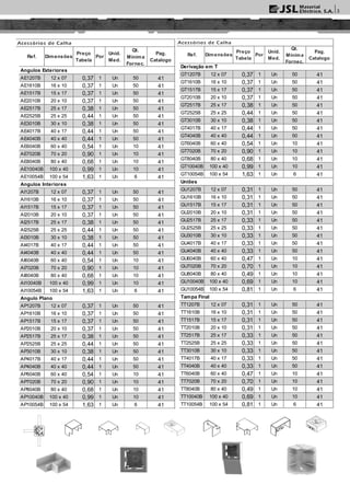 Acessórios de Calha
Ref. Dimensões
Preço
Tabela
Por
Unid.
Med.
Qt.
Mínima
Fornec.
Pag.
Catalogo
Angulos Exteriores
AE1207B 12 x 07 0,37 1 Un 50 41
AE1610B 16 x 10 0,37 1 Un 50 41
AE1517B 15 x 17 0,37 1 Un 50 41
AE2010B 20 x 10 0,37 1 Un 50 41
AE2517B 25 x 17 0,38 1 Un 50 41
AE2525B 25 x 25 0,44 1 Un 50 41
AE3010B 30 x 10 0,38 1 Un 50 41
AE4017B 40 x 17 0,44 1 Un 50 41
AE4040B 40 x 40 0,44 1 Un 50 41
AE6040B 60 x 40 0,54 1 Un 10 41
AE7020B 70 x 20 0,90 1 Un 10 41
AE8040B 80 x 40 0,68 1 Un 10 41
AE10040B 100 x 40 0,99 1 Un 10 41
AE10054B 100 x 54 1,63 1 Un 6 41
Angulos Interiores
AI1207B 12 x 07 0,37 1 Un 50 41
AI1610B 16 x 10 0,37 1 Un 50 41
AI1517B 15 x 17 0,37 1 Un 50 41
AI2010B 20 x 10 0,37 1 Un 50 41
AI2517B 25 x 17 0,38 1 Un 50 41
AI2525B 25 x 25 0,44 1 Un 50 41
AI3010B 30 x 10 0,38 1 Un 50 41
AI4017B 40 x 17 0,44 1 Un 50 41
AI4040B 40 x 40 0,44 1 Un 50 41
AI6040B 60 x 40 0,54 1 Un 10 41
AI7020B 70 x 20 0,90 1 Un 10 41
AI8040B 80 x 40 0,68 1 Un 10 41
AI10040B 100 x 40 0,99 1 Un 10 41
AI10054B 100 x 54 1,63 1 Un 6 41
Angulo Plano
AP1207B 12 x 07 0,37 1 Un 50 41
AP1610B 16 x 10 0,37 1 Un 50 41
AP1517B 15 x 17 0,37 1 Un 50 41
AP2010B 20 x 10 0,37 1 Un 50 41
AP2517B 25 x 17 0,38 1 Un 50 41
AP2525B 25 x 25 0,44 1 Un 50 41
AP3010B 30 x 10 0,38 1 Un 50 41
AP4017B 40 x 17 0,44 1 Un 50 41
AP4040B 40 x 40 0,44 1 Un 50 41
AP6040B 60 x 40 0,54 1 Un 10 41
AP7020B 70 x 20 0,90 1 Un 10 41
AP8040B 80 x 40 0,68 1 Un 10 41
AP10040B 100 x 40 0,99 1 Un 10 41
AP10054B 100 x 54 1,63 1 Un 6 41
Derivação em T
GT1207B 12 x 07 0,37 1 Un 50 41
GT1610B 16 x 10 0,37 1 Un 50 41
GT1517B 15 x 17 0,37 1 Un 50 41
GT2010B 20 x 10 0,37 1 Un 50 41
GT2517B 25 x 17 0,38 1 Un 50 41
GT2525B 25 x 25 0,44 1 Un 50 41
GT3010B 30 x 10 0,38 1 Un 50 41
GT4017B 40 x 17 0,44 1 Un 50 41
GT4040B 40 x 40 0,44 1 Un 50 41
GT6040B 60 x 40 0,54 1 Un 10 41
GT7020B 70 x 20 0,90 1 Un 10 41
GT8040B 80 x 40 0,68 1 Un 10 41
GT10040B 100 x 40 0,99 1 Un 10 41
GT10054B 100 x 54 1,63 1 Un 6 41
Uniões
GU1207B 12 x 07 0,31 1 Un 50 41
GU1610B 16 x 10 0,31 1 Un 50 41
GU1517B 15 x 17 0,31 1 Un 50 41
GU2010B 20 x 10 0,31 1 Un 50 41
GU2517B 25 x 17 0,33 1 Un 50 41
GU2525B 25 x 25 0,33 1 Un 50 41
GU3010B 30 x 10 0,33 1 Un 50 41
GU4017B 40 x 17 0,33 1 Un 50 41
GU4040B 40 x 40 0,33 1 Un 50 41
GU6040B 60 x 40 0,47 1 Un 10 41
GU7020B 70 x 20 0,70 1 Un 10 41
GU8040B 80 x 40 0,49 1 Un 10 41
GU10040B 100 x 40 0,69 1 Un 10 41
GU10054B 100 x 54 0,81 1 Un 6 41
Tampa Final
TT1207B 12 x 07 0,31 1 Un 50 41
TT1610B 16 x 10 0,31 1 Un 50 41
TT1517B 15 x 17 0,31 1 Un 50 41
TT2010B 20 x 10 0,31 1 Un 50 41
TT2517B 25 x 17 0,33 1 Un 50 41
TT2525B 25 x 25 0,33 1 Un 50 41
TT3010B 30 x 10 0,33 1 Un 50 41
TT4017B 40 x 17 0,33 1 Un 50 41
TT4040B 40 x 40 0,33 1 Un 50 41
TT6040B 60 x 40 0,47 1 Un 10 41
TT7020B 70 x 20 0,70 1 Un 10 41
TT8040B 80 x 40 0,49 1 Un 10 41
TT10040B 100 x 40 0,69 1 Un 10 41
TT10054B 100 x 54 0,81 1 Un 6 41
Acessórios de Calha
Ref. Dimensões
Preço
Tabela
Por
Unid.
Med.
Qt.
Mínima
Fornec.
Pag.
Catalogo
3
 