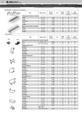 Abraçadeiras porta tubos para receber tampas
4014 35 x 35 x 28 0,46 1 Un 50 37
4015 70 / 100 x 40 x 30 0,57 1 Un 25 37
Ângulos Exteriores
AE3535F 35 x 35 0,59 1 Un 10 36
AE7040F 70 x 40 1,02 1 Un 10 36
AE7040F-P 70 x 40 1,02 1 Un 10 36
AE7060F 70 x 60 1,10 1 Un 10 36
AE10060F 100 x 60 1,36 1 Un 5 36
Ângulos Interiores
AI3535F 35 x 35 0,59 1 Un 10 36
AI7040F 70 x 40 1,02 1 Un 10 36
AI7040F-P 70 x 40 1,02 1 Un 10 36
AI7060F 70 x 60 1,10 1 Un 10 36
AI10060F 100 x 60 1,36 1 Un 5 36
Acessórios
Ref. Dimensões
Preço
Tabela
Por
Unid.
Med.
Qt.
Mínima
Fornec.
Pag.
Catalogo
FLUIDLINE - Calhas para Tubagens
Ref. Dimensões
Preço
Tabela
Por
Unid.
Med.
Qt.
Mínima
Fornec.
Pag.
Catalogo
Tampas porta tubos ou cabos
T3535 35 x 35 1,20 1 Un 68 36
T7040 70 x 40 1,72 1 Un 36 36
T7040-Plus 70 x 40 1,72 1 Un 32 36
T7060 70 x 60 2,70 1 Un 24 36
T10060 100 x 60 3,33 1 Un 12 36
Bases porta Tubos ou Cabos
B7040 70 x 40 1,87 1 Un 36 36
B7060 70 x 60 1,87 1 Un 24 36
B10060 100 x 60 3,33 1 Un 12 36
4014
4015
Ângulos Planos
AP3535F 35 x 35 0,59 1 Un 10 36
AP7040F 70 x 40 1,02 1 Un 10 36
AP7040F-P 70 x 40 1,02 1 Un 10 36
AP7060F 70 x 60 1,10 1 Un 10 36
AP10060F 100 x 60 1,36 1 Un 5 36
Derivações em T
GT3535F 35 x 35 0,59 1 Un 10 36
GT7040F 70 x 40 1,02 1 Un 10 36
GT7040F-P 70 x 40 1,02 1 Un 10 36
GT7060F 70 x 60 1,10 1 Un 10 36
GT10060F 100 x 60 1,36 1 Un 5 36
Uniões
GU3535F 35 x 35 0,43 1 Un 10 36
GU7040F 70 x 40 0,51 1 Un 10 36
GU7040F-P 70 x 40 0,51 1 Un 10 36
GU7060F 70 x 60 0,55 1 Un 10 36
GU10060F 100 x 60 1,05 1 Un 5 36
Tampas Finais
TT3535F 35 x 35 0,38 1 Un 10 36
TT7040F 70 x 40 0,46 1 Un 10 36
TT7040F-P 70 x 40 0,46 1 Un 10 36
TT7060F 70 x 60 0,79 1 Un 10 36
TT10060F 100 x 60 0,87 1 Un 5 36
Redutor Max - Min
RT10040F 100 x 60-70 x 40 1,36 1 Un 5 37
R
4
 