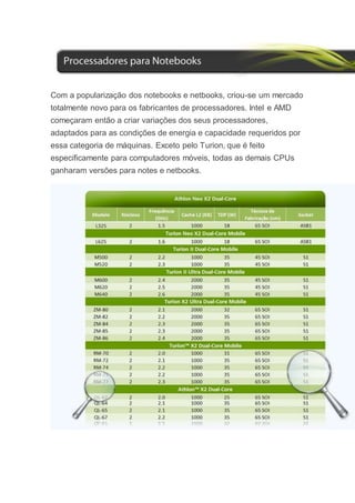 Com a popularização dos notebooks e netbooks, criou-se um mercado
totalmente novo para os fabricantes de processadores. Intel e AMD
começaram então a criar variações dos seus processadores,
adaptados para as condições de energia e capacidade requeridos por
essa categoria de máquinas. Exceto pelo Turion, que é feito
especificamente para computadores móveis, todas as demais CPUs
ganharam versões para notes e netbooks.
 