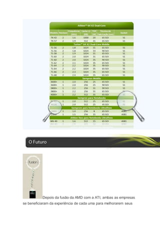 Depois da fusão da AMD com a ATI, ambas as empresas
se beneficiaram da experiência de cada uma para melhorarem seus
 