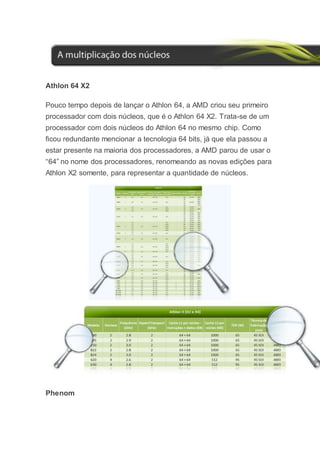 Athlon 64 X2
Pouco tempo depois de lançar o Athlon 64, a AMD criou seu primeiro
processador com dois núcleos, que é o Athlon 64 X2. Trata-se de um
processador com dois núcleos do Athlon 64 no mesmo chip. Como
ficou redundante mencionar a tecnologia 64 bits, já que ela passou a
estar presente na maioria dos processadores, a AMD parou de usar o
“64” no nome dos processadores, renomeando as novas edições para
Athlon X2 somente, para representar a quantidade de núcleos.
Phenom
 
