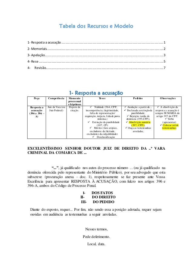 Tabela de recursos com modelo processo penal
