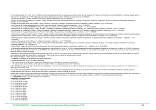 * Fica instituída a partir de 1º julho de 2010 a Estrutura Remuneratória Especial para os cargos de provimento efetivo, de nível superior, de Engenheiro, Arquiteto, Economista, Estatístico e Geólogo, regidos pela Lei
o
n 8.112, de 11 de dezembro de 1990, integrantes dos Planos de Carreiras e de Cargos referidos no Anexo XII da Lei 12.277/2010 :
- Carreira Previdenciária - Cargos: Arquiteto, Economista, Engenheiro e Estatístico - Lei nº10.355/2001
- Carreira da Previdência da Saúde e do Trabalho - Cargos: Arquiteto, Economista, Economista Doméstico, Engenheiro, Engenheiro Agrimensor, Engenheiro Agrônomo, Engenheiro Operacional, Estatístico e
Geólogo - Lei nº 11.355/2006
- Carreira da Seguridade Social e do Trabalho - cargos: Arquiteto, Economista, Engenheiro, Engenheiro Agrônomo, Engenheiro Florestal, Estatístico - Lei nº 10.483/2002
- Plano Especial de Cargos do Departamento de Polícia Rodoviária Federal - Cargos: Economista, Engenheiro - Lei nº 10.682/2003
- Plano Especial de Cargos da EMBRATUR: Cargos: Arquiteto, Economista, Economista Sênior, Engenheiro e Estatístivo - Lei nº 11.356/2006
- Plano Especial de Cargos da Cultura - Cargos: Arquiteto, Economista, Engenheiro, Engenheiro Agrônomo, Engenheiro Civil, Engenheiro Elétrico Estatístico e Geólogo - Lei nº 11.233/2005
- Plano Especial de Cargos da SUFRAMA - Cargos:Economista, Engenheiro, Engenheiro Agrônomo, Engenheiro Civil, Engenheiro Florestal e Engenheiro Operacional - Lei nº 11.356/2006
- Plano Especial de Cargos do Departamento de Polícia Federal- Cargos: Arquiteto, Economista, Engenheiro e estatístico - Lei nº 11.095/2005
- Plano Geral de Cargos do Poder Executivo - PGPE - Cargos: Arquiteto, Economista, Engenheiro, Engenheiro Agrimensor, Engenheiro Agrônomo, Engenheiro Civil, Engenheiro de Minas, Engenheiro de Operacões,
Engenheiro de Pesca, Engenheiro Elétrico, Engenheiro Eletrônico, Engenheiro Florestal, Engenheiro Mecânico, Engenheiro Químico, Estatístico e Geólogo - Lei nº 11.357/2006
- Plano Especial de Cargos do Ministério da Fazenda - PECFAZ - Cargos: Arquiteto, Economista, Engenheiro, Engenheiro Agrimensor, Engenheiro Agrônomo, Engenheiro de Operacões e Estatístico - Lei nº
11.907/2009
- Quadro de Pessoal da Imprensa Nacional - Cargos: Economista e Engenheiro - Lei nº 11.090/2005
- Plano de Classificação de Cargos - PCC - Cargos: Arquiteto, Economista, Engenheiro, Engenheiro Agrônomo, Engenheiro de Pesca, Estatístico, Geólogo, Economista, Engenheiro, Estatítico, Economista e
Engenheiro Agrônomo - Lei nº 5.6145/1970
- Seguro Social - Cargos: Arquiteto, Economista, Exonomista Doméstico, Engenheiro, Engenheiro Agrimensor, Engenheiro Civil e Estatítico - Lei nº 10.855/2004
Os servidores ocupantes dos cargos de provimento efetivo de que trata o Anexo XII da Lei 12.277/2010 poderão optar pela Estrutura Remuneratória Especial, de que trata o art. 19 da Lei 12.277/2010, na forma do
Termo de Opção constante do Anexo XV da Lei 12.277/2010, com efeitos financeiros a partir de 1º de julho de 2010, situação na qual deixarão de fazer jus à estrutura remuneratória do respectivo Plano de Carreira,
Plano de Cargos ou quadro de pessoal.
O servidor que optar pela Estrutura Remuneratória de que trata o art. 19 dda Lei 12.277/2010 pode, a qualquer tempo, optar por voltar a receber a estrutura remuneratória a que faz jus em decorrência do exercício
das atribuições do respectivo cargo efetivo, considerando o Plano, a Carreira ou o quadro de pessoal a que pertença.
VB - Vencimento Básico - Anexo XIII da Lei 12.277/2010.
( * ) GDACE - Gratificação de Desempenho de Cargos Específicos
A pontuação referente à GDACE será assim distribuída:
I - até vinte pontos serão atribuídos em função dos resultados obtidos na avaliação de desempenho individual; e
II - até oitenta pontos serão atribuídos em função dos resultados obtidos na avaliação de desempenho institucional.
( * ) A GDACE será paga observado o limite máximo de cem pontos e o mínimo de trinta pontos por servidor, correspondendo cada ponto, em seus respectivos níveis, classes e padrões, ao valor estabelecido no
Anexo XIV da Lei 12.277/2010.
( * ) Até que seja regulamentada a GDACE e processados os resultados da primeira avaliação individual e institucional, os servidores referidos no art. 19 da Lei 12.277/2010 perceberão a GDACE em valor
correspondente a 80% (oitenta por cento) de seu valor máximo, observados a classe e o padrão do servidor.
Até que seja processada a primeira avaliação de desempenho individual que venha a surtir efeito financeiro, o servidor recém nomeado para cargo efetivo e aquele que tenha retornado de licença sem vencimento ou
de cessão ou de outros afastamentos sem direito à percepção da gratificação de desempenho no decurso do ciclo de avaliação receberá a GDACE no valor correspondente a 80 pontos.
( ** ) Aposentado GDACE -. § 4º do art. 22 da Lei 12.277/2010.
Legislações Correspondentes:
Lei nº 5.645 10.12.1970
Lei nº 10.355 de 26.12.2001
Lei nº 10.483 de 03.07.2002
Lei nº 10.682 28.05.2003
Lei nº 10.855 de 01.04.2004
Lei nº 11.090 07.01.2005
Lei nº 11.095 13.01.2005
Lei nº 11.233 22.12.2005
Lei nº 11.355 19.10.2006
Lei nº 11.356 19.10.2006
Lei nº 11.357 de 1910.2006
Lei nº 11.907 de 0202.2009
Lei nº 12.277 de 30.06.2010

DESIN/SEGEP/MP - Tabela de Remuneração dos Servidores Públicos Federais Nº 58

109

 