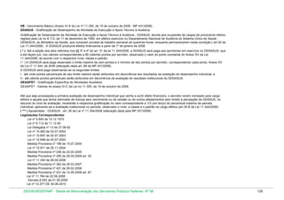 VB - Vencimento Básico (Anexo IV-A da Lei nº 11.355, de 19 de outubro de 2006 - MP 431/2008)
GDASUS - Gratificação de Desempenho de Atividade de Execução e Apoio Técnico à Auditoria
Gratificação de Desempenho de Atividade de Execução e Apoio Técnico à Auditoria - GDASUS, devida aos ocupantes de cargos de provimento efetivo
regidos pela Lei no 8.112, de 11 de dezembro de 1990, em efetivo exercício no Departamento Nacional de Auditoria do Sistema Único de Saúde DENASUS, do Ministério da Saúde, que cumpram jornada de trabalho semanal de quarenta horas, enquanto permanecerem nesta condição.( art.30 da
Lei 11.344/2006) . A GDASUS produzirá efeitos financeiros a partir de 1º de janeiro de 2006.
( * ) Até a edição dos atos referidos nos §§ 3º e 4º do art. 31 da lei 11.344/2006, a GDASUS será paga aos servidores em exercício no DENASUS, que
a ela façam jus, nos valores correspondentes a 80 (oitenta) pontos por servidor, observado o valor do ponto constante do Anexo XV da Lei
11.344/2006, de acordo com o respectivo nível, classe e padrão.
( * ) A GDASUS será paga observado o limite máximo de cem pontos e o mínimo de dez pontos por servidor, correspondendo cada ponto, Anexo XV
da Lei nº 11.344, de 2006 (alteração dada art. 68 da MP 431/2008)
A GDASUS será paga observando-se os seguintes limites:
I - até vinte pontos percentuais de seu limite máximo serão atribuídos em decorrência dos resultados da avaliação de desempenho individual; e
II - até oitenta pontos percentuais serão atribuídos em decorrência da avaliação do resultado institucional do DENASUS.
GEAAPST - Gratificação Específica de Atividades Auxiliares
GEAAPST - Valores do anexo IV-C da Lei no 11.355, de 19 de outubro de 2006.
Até que seja processada a primeira avaliação de desempenho individual que venha a surtir efeito financeiro, o servidor recém nomeado para cargo
efetivo e aquele que tenha retornado de licença sem vencimento ou de cessão ou de outros afastamentos sem direito à percepção da GDASUS, no
decurso do ciclo de avaliação, receberão a respectiva gratificação no valor correspondente a 1/3 (um terço) do percentual máximo da parcela
individual, aplicando-se a avaliação institucional no período, observado o nível, a classe e o padrão do cargo efetivo.(art.35-B da Lei 11.344/2006)
( *** ) Aposentado - GDASUS - art. 36 da Lei nº 11.344/2006 (alteração dada pela MP 431/2008)
Legislações Correspondentes:
Lei nº 5.645 de 10.12.1970
Lei nº 8.112 de 11.12.90
Lei Delegada nº 13 de 27.08.92
Lei nº 10.483 de 03.07.2002
Lei nº 10.697 de 02.07.2003
Lei nº 10.698 de 02.07.2003
Medida Provisória nº 198 de 15.07.2004
Lei nº 10.971 de 25.11.2004
Medida Provisória nº 248 de 20.04.2005
Medida Provisória nº 295 de 29.05.2006 art. 30
Lei nº 11.344 de 08.09.2006
Medida Provisória nº 362 de 29.03.2007
Medida Provisória nº 421 de 29.02.2008
Medida Provisória nº 431 de 14.05.2008 art. 67
Lei nº 11.784 de 22.09.2008
Decreto 6.552 de 01.09.2008
Lei nº 12.277 DE 30.06.2010

DESIN/SEGEP/MP - Tabela de Remuneração dos Servidores Públicos Federais Nº 58

129

 