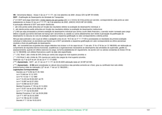 VB - Vencimento Básico - Anexo V da Lei nº 11.171, de 2 de setembro de 2005 (Anexo XXV da MP 441/2008)
GDIT - Gratificação de Desempenho de Atividade de Transportes
( * ) A GDIT será paga observado o limite máximo de cem pontos (pts.) e o mínimo de trinta pontos por servidor, correspondendo cada ponto ao valor
estabelecido no Anexo VII da Lei nº 11.171, de 2 de setembro de 2005 (ANEXO XXVIII MP 441/2008).
A pontuação referente à GDIT será assim distribuída:
I - até vinte pontos serão atribuídos em função dos resultados obtidos na avaliação de desempenho individual; e
II - até oitenta pontos serão atribuídos em função dos resultados obtidos na avaliação de desempenho institucional.
( * ) Até que seja processada a primeira avaliação de desempenho individual que venha a surtir efeito financeiro, o servidor recém nomeado para cargo
efetivo e aquele que tenha retornado de licença sem vencimento ou cessão ou outros afastamentos sem direito à percepção da gratificação de
desempenho no decurso do ciclo de avaliação receberá a respectiva gratificação no valor correspondente a oitenta pontos.
Até que seja publicado o ato a que se refere o parágrafo único do art. 16-D da Lei nº 11.171/05 e processados os resultados da primeira avaliação
individual e institucional, os servidores que fizerem jus à GDIT perceberão a respectiva gratificação em valor correspondente ao último percentual
recebido a título de gratificação de desempenho.
GQ - ser concedida aos ocupantes dos cargos referidos nos incisos I e III do caput do art. 1º nos arts. 3º-A e 3º-B da Lei 12.186/2009, em retribuição ao
cumprimento de requisitos técnico-funcionais, acadêmicos e organizacionais necessários ao desempenho das atividades de supervisão, gestão ou
assessoramento, quando em efetivo exercício do cargo, na forma estabelecida em regulamento, de acordo com os valores constantes do Anexo VIII da
Lei 12.186/2009], com efeitos financeiros a partir da data nele especificada.
( ** ) GQ Nível I, até o limite de 30% (trinta por cento) dos cargos de nível superior providos; e
( ** ) GQ Nível II, até o limite de 15% (quinze por cento) dos cargos de nível superior providos.
Observar o § 1º ao § 6º do art. 22 da Lei nº 11.171/2005.
( *** ) Aposentado - GDIT - art. 21 da Lei nº 11.171 de 02.09.2005 (alteração dada art. 63 MP 441/08)
( *** ) Aposentado - A GQ será considerada no cálculo dos proventos e das pensões somente se o título, grau ou certificado tiver sido obtido
anteriormente à data da inativação.( §7º do art. 1º da Lei 12.186/2009 )
Legislações Correspondentes:
Decreto-Lei nº 5.452 de 01.05.1943
Lei nº 5.645 de 10.12.1970
Lei nº 8.112 de 11.12.1990
Lei nº 10.233 de 05.06.2001 art.79
Lei nº 10.697 de 02.07.2003
Lei nº 10.698 de 02.07.2003
Medida Provisória nº 155 de 23.12.2003
Lei nº 10.871 de de 20.05.2004 art. 35
Lei nº 11.171 de 02.09.2005
Medida Provisória nº 441 de 29.08.2008
Lei nº 11.907 de 02.02.2009
Lei nº 12.186 de 29.12.2009
Decreto nº 7.133 de 19.03.2010

DESIN/SEGEP/MP - Tabela de Remuneração dos Servidores Públicos Federais Nº 58

141

 