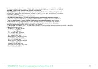 VB - Vencimento Básico - Anexo II da Lei nº 11.046, de 27 de dezembro de 2004 (Anexo CIX da Lei nº 11.907 de 2008)
GDADNPM - Gratificação de Desempenho de Atividades Administrativas
( * ) A GDADNPM será paga observado o limite máximo de cem pontos (pts.) e o mínimo de trinta pontos por servidor,
correspondendo cada ponto ao valor estabelecido no Anexo VI-C da Lei nº 11.046, de 27 de dezembro de 2004 (Anexo
CXV da Lei nº 11.907/09)
A pontuação referente à GDADNPM será assim distribuída:
I - até vinte pontos serão atribuídos em função dos resultados obtidos na avaliação de desempenho individual; e
II - até oitenta pontos serão atribuídos em função dos resultados obtidos na avaliação de desempenho institucional.
( * ) Até que seja processada a primeira avaliação de desempenho individual que venha a surtir efeito financeiro, o
servidor nomeado para cargo efetivo e aquele que tenha retornado de licença sem vencimento ou de cessão ou
outros afastamentos sem direito à percepção da gratificação de desempenho no decurso do ciclo de avaliação
receberá a respectiva gratificação no valor correspondente a oitenta pontos.
( ** ) Aposentado - GDADNPM - art. 21 e art. 24 da Lei nº 11.046 de 27.12.2004 (art. 163 da Medida Provisória 441/08 - Lei nº 11.907/2009)
Legislações Correspondentes:
Decreto-Lei nº 5.452 de 01.05.1943
Lei nº 5.645 de 10.12.1970
Lei nº 8.112 de 11.12.1990
Lei nº 10.233 de 05.06.2001 art.79
Lei nº 10.697 de 02.07.2003
Lei nº 10.698 de 02.07.2003
Medida Provisória nº 155 de 23.12.2003
Lei nº 10.871 de 20.05.2004 art. 35
Lei nº 11.171 de 02.09.2005
Medida Provisória nº 441 de 29.08.2008
Lei nº 11.907 de 02.02.2009
Decreto nº 7.133 de 19.03.2010
Medida Provisória nº 479 de 30.12.2009
Lei nº 12.269 de 21.06.2010

DESIN/SEGEP/MP - Tabela de Remuneração dos Servidores Públicos Federais Nº 58

155

 
