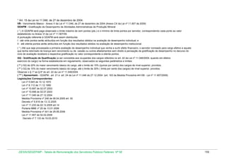 * Art. 15 da Lei no 11.046, de 27 de dezembro de 2004.
VB - Vencimento Básico - Anexo V da Lei nº 11.046, de 27 de dezembro de 2004 (Anexo CX da Lei nº 11.907 de 2009)
GDAPM - Gratificação de Desempenho de Atividades Administrativas de Produção Mineral
( * ) A GDAPM será paga observado o limite máximo de cem pontos (pts.) e o mínimo de trinta pontos por servidor, correspondendo cada ponto ao valor
estabelecido no Anexo VI da Lei nº 11.907/09.
A pontuação referente à GDAPM será assim distribuída:
I - até vinte pontos serão atribuídos em função dos resultados obtidos na avaliação de desempenho individual; e
II - até oitenta pontos serão atribuídos em função dos resultados obtidos na avaliação de desempenho institucional.
( * ) Até que seja processada a primeira avaliação de desempenho individual que venha a surtir efeito financeiro, o servidor nomeado para cargo efetivo e aquele
que tenha retornado de licença sem vencimento ou de cessão ou outros afastamentos sem direito à percepção da gratificação de desempenho no decurso do
ciclo de avaliação receberá a respectiva gratificação no valor correspondente a oitenta pontos.
GQ - Gratificação de Qualificação (a ser concedida aos ocupantes dos cargos referidos no art. 22 da Lei nº 11.046/2004, quando em efetivo
exercício do cargo) na forma estabelecida em regulamento, observados so seguintes parâmetros e limites:
( ** ) GQ de 20% do maior vencimento básico do cargo, até o limite de 15% (quinze por cento) dos cargos de nível superior, providos;
( ** ) GQ de 10% do maior vencimento básico do cargo, até o limite de 30% ( trinta por cento dos cargos) de nível superior, providos.
Observar o § 1º ao § 6º do art. 22 da Lei nº 11.046/2004
( *** ) Aposentado - GDAPM - art. 21 e art. 24 da Lei nº 11.046 de 27.12.2004 (art. 163 da Medida Provisória 441/08 - Lei nº 11.907/2009)
Legislações Correspondentes:
Lei nº 5.645 de 10.12.1970
Lei nº 8.112 de 11.12.1990
Lei nº 10.697 de 02.07.2003
Lei nº 10.698 de 02.07.2003
Lei nº 11.046 de 27.12.2004
Medida Provisória nº 246 de 06.04.2005 art. 30
Decreto nº 5.616 de 13.12.2005
Lei nº 11.233 de 22.12.2005 art.14
Portaria MME nº 25 de 13.01.2006
Medida Provisória nº 441 de 29.08.2008
Lei nº 11.907 de 02.02.2009
Decreto nº 7.133 de 19.03.2010

DESIN/SEGEP/MP - Tabela de Remuneração dos Servidores Públicos Federais Nº 58

159

 