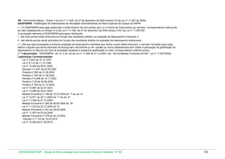 VB - Vencimento Básico - Anexo V da Lei nº 11.046, de 27 de dezembro de 2004 (Anexo CX da Lei nº 11.907 de 2009)
GDAPDNPM - Gratificação de Desempenho de Atividades Administrativas do Plano Especial de Cargos do DNPM
( * ) A GDAPDNPM será paga observado o limite máximo de cem pontos (pts.) e o mínimo de trinta pontos por servidor, correspondendo cada ponto
ao valor estabelecido no (Anexo VI-D da Lei nº 11.046, de 27 de dezembro de 2004 (Anexo CXVI da Lei nº 11.907/09).
A pontuação referente à GDAPDNPM será assim distribuída:
I - até vinte pontos serão atribuídos em função dos resultados obtidos na avaliação de desempenho individual; e
II - até oitenta pontos serão atribuídos em função dos resultados obtidos na avaliação de desempenho institucional.
( * ) Até que seja processada a primeira avaliação de desempenho individual que venha a surtir efeito financeiro, o servidor nomeado para cargo
efetivo e aquele que tenha retornado de licença sem vencimento ou de cessão ou outros afastamentos sem direito à percepção da gratificação de
desempenho no decurso do ciclo de avaliação receberá a respectiva gratificação no valor correspondente a oitenta pontos.
( ** ) Aposentado - GDAPDNPM - art. 21 e art. 24 da Lei nº 11.046 de 27.12.2004 (art. 163 da Medida Provisória 441/08 - Lei nº 11.907/2009)
Legislações Correspondentes:
Lei nº 5.645 de 10.12.1970
Lei nº 8.112 de 11.12.1990
Lei nº 10.404 de 09.01.2002
Decreto nº 4.247 de 22.05.2002
Portaria nº 260 de 21.06.2002
Portaria nº 363 de 21.06.2002
Decreto nº 4.468 de 13.11.2002
Portaria nº 29 de 29.08.2002
Portaria nº 442 de 31.10.2002
Lei nº 10.697 de 02.07.2003
Lei nº 10.698 de 02.07.2003
Medida Provisória nº 198 de 15.07.2004 art. 1º ao art. 4º
Lei nº 10.971 de 25.11.2004 art. 1º ao art. 4º
Lei nº 11.046 de 27.12.2004
Medida Provisória nº 246 de 06.04.2005 art. 30
Lei nº 11.233 de 22.12.2005 art.14
Medida Provisória nº 441 de 29.08.2008
Lei nº 11.907 de 02.02.2009
Medida Provisória nº 479 de 30.12.2009
Decreto nº 7.133 de 19.03.2010
Lei nº 12.269 de 21.06.2010

DESIN/SEGEP/MP - Tabela de Remuneração dos Servidores Públicos Federais Nº 58

165

 