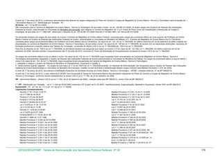 A partir de 1º de março de 2012, a estrutura remuneratória dos titulares de cargos integrantes do Plano de Carreira e Cargos de Magistério do Ensino Básico, Técnico e Tecnológico será composta de: I Vencimento Básico; e II - Retribuição por Titulação - RT.
40 Horas - art. 112 da MP 431/2008
São transpostos para a Carreira do Magistério do Ensino Básico, Técnico e Tecnológico de que trata o inciso I do art. 106 MP 431/2008, os atuais cargos dos Quadros de Pessoal das Instituições
Federais de Ensino, subordinadas ou vinculadas ao Ministério da Educação, que integram a Carreira do Magistério de 1º e 2º Graus do Plano Único de Classificação e Retribuição de Cargos e
Empregos, de que trata Lei nº 7.596/1987, observado o disposto do art. 109 da MP 431/2008 (Decreto nº 94.664/1987). art.108 da MP 431/2008.
Os servidores titulares dos cargos de que tratam os incisos I (Carreira de Magistério do Ensino Básico Federal, composta pelos cargos de provimento efetivo de nível superior de Professor do Ensino
Básico Federal do Quadro de Pessoal das Instituições Federais de Ensino, subordinadas ou vinculadas ao Ministério da Defesa) ;e II (Carreira de Magistério do Ensino Básico dos Ex-Territórios,
composta pelos cargos de provimento efetivo de Professor do Ensino Básico dos Ex-Territórios) do caput do art. 122 da Lei 11.784/2008, em efetivo exercício em 22 de setembro de 2008, poderão ser
enquadrados na Carreira de Magistério do Ensino Básico, Técnico e Tecnológico, de que trata o inciso I do caput do art. 106 da Lei 11.784/2008, de acordo com as respectivas atribuições, requisitos de
formação profissional e posição relativa nas Tabelas de Correlação, constantes do Anexo LXIX-A da Lei 11.784/2008.(art. 108-A da Lei 11.784/2008)
Para fins do disposto do art. 108-A da Lei 11.784/2008, os servidores titulares dos cargos de que tratam os incisos I e II do caput do art. 122 dda Lei 11.784/2008, em efetivo exercício em 22 de
setembro de 2008, deverão solicitar o enquadramento até 31 de julho de 2010, na forma do Termo de Solicitação de Enquadramento constante do Anexo LXX-A da Lei 11.784/2008.
Os cargos de provimento efetivo a que se refere o inciso I do caput do art. 122 da Lei 11.784/2008 cujos ocupantes forem enquadrados na Carreira de Magistério do Ensino Básico, Técnico e
Tecnológico permanecerão integrando o Quadro de Pessoal das Instituições Federais de Ensino subordinadas ou vinculadas ao Ministério da Defesa. Os cargos de provimento efetivo a que se refere o
inciso II do caput do art. 122 da Lei 11.784/2008, cujos ocupantes forem enquadrados na Carreira de Magistério do Ensino Básico, Técnico e Tecnológico:
I - passarão a integrar o Quadro de Pessoal do Ministério do Planejamento, Orçamento e Gestão; e
II - serão extintos quando vagarem. Os cargos de que trata o § 11 do art.108-A da Lei 11.784/2008 poderão, no interesse da Administração, ser transpostos para o Quadro de Pessoal das Instituições
Federais de Ensino subordinadas ou vinculadas ao Ministério da Educação, ocasião na qual será feita a redistribuição desses cargos (Incluído pela Medida Provisória nº 479, de 2009).
A partir de 1º de março de 2012, fica extinta a Gratificação Específica de Atividade Docente do Ensino Básico, Técnico e Tecnológico - GEDBT. (redação dada art. 27 da MP 568/2012).
A partir de 1º de março de 2012, o valor referente à GEDBT fica incorporado à Tabela de Vencimento Básico dos servidores integrantes do Plano de Carreira e Cargos de Magistério do Ensino Básico,
Técnico e Tecnológico, conforme valores estabelecidos no Anexo LXXI à Lei nº 11.784, de 22 de setembro de 2008.
VB - Vencimento Básico - (Anexo LXXI à Lei no 11.784, de 22 de setembro de 2008) - redação dada pela MP 568/2012 - anexo XXIII da MP 568/2012
( * ) RT - Retribuição por Titulação - Lei nº 11.344 de 09.09.2006 (Instituída a RT a partir de 01.02.2009 - Aperfeiçoamento, Especialização, Mestrado e Doutorado). Anexo XXIV da MP 568/2012
Aposentado - RT - §1º do art. 117 e art. 121 da Lei nº 11.784/08
Legislações Correspondentes:
Decreto nº 76.119 de 13.08.75
Medida Provisória nº 2.051-10 de 21.12.2000
Lei nº 7.596 de 20.04.87
Medida Provisória nº 2.125-11 de 27.12.2000
Portaria nº 474 de 26.08.87
Medida Provisória nº 2.125-12 de 26.01.2001
Portaria nº 475 de 26.08.87
Lei nº 10.187 de 12.02.2001 art. 8º
Decreto nº 94.664 de 23.07.87
Lei nº 10.405 de 09.01.2002
Lei nº 8.676 art. 4º de 13.07.93
Medida Provisória nº 52 de 04.07.2002
Lei nº 9.192 de 21.12.95
Lei nº 10.697 de 02.07.2003
Decreto nº 1.916 de 23.05.96
Lei nº 10.698 de 02.07.2003
Lei nº 9.678 de 03.07.1998
Medida Provisória nº 208 de 20.08.2004
Portaria MARE nº 2.179 de 28.07.98
Lei nº 11.087 de 04.01.2005
Decreto nº 2668 de 13.07.1998
Medida Provisória nº 248 de 20.04.2005
Medida Provisória nº 2.020 de 24.03.2000
Medida Provisória nº 295 de 29.05.2006
Medida Provisória nº 2.020-1 de 24.04.2000
Lei nº 11.344 de 09.09.2006
Medida Provisória nº 2.020-2 de 25.05.2000
Medida Provisória nº 362 de 29.03.2007
Medida Provisória nº 2.020-3 de 21.06.2000
Lei nº 11.498 de 28.06.2007
Medida Provisória nº 2.051-4 de 29.06.2000
Medida Provisória nº 421 de 29.02.2008 SM
Medida Provisória nº 2.051-5 de 28.07.2000
Medida Provisória nº 431 de 14.05.2008 art. 105
Medida Provisória nº 2.051-6 de 28.08.2000
Lei nº 11.784 de 22.09.2008
Medida Provisória nº 2.051-7 de 27.09.2000
Medida Provisória nº 479 de 30.12.2009 art. 12
Medida Provisória nº 2.051-8 de 26.10.2000
Lei nº 12.269 de 21.06.2010
Medida Provisória nº 2.051-9 de 23.11.2000
Medida Provisória nº 568 de 11.05.2012 art. 27

DESIN/SEGEP/MP - Tabela de Remuneração dos Servidores Públicos Federais Nº 58

179

 