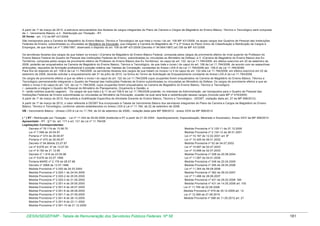 A partir de 1º de março de 2012, a estrutura remuneratória dos titulares de cargos integrantes do Plano de Carreira e Cargos de Magistério do Ensino Básico, Técnico e Tecnológico será composta
de: I - Vencimento Básico; e II - Retribuição por Titulação - RT.
20 Horas - art. 112 da MP 431/2008
São transpostos para a Carreira do Magistério do Ensino Básico, Técnico e Tecnológico de que trata o inciso I do art. 106 MP 431/2008, os atuais cargos dos Quadros de Pessoal das Instituições
Federais de Ensino, subordinadas ou vinculadas ao Ministério da Educação, que integram a Carreira do Magistério de 1º e 2º Graus do Plano Único de Classificação e Retribuição de Cargos e
Empregos, de que trata Lei nº 7.596/1987, observado o disposto do art. 109 da MP 431/2008 (Decreto nº 94.664/1987) art.108 da MP 431/2008.
Os servidores titulares dos cargos de que tratam os incisos I (Carreira de Magistério do Ensino Básico Federal, composta pelos cargos de provimento efetivo de nível superior de Professor do
Ensino Básico Federal do Quadro de Pessoal das Instituições Federais de Ensino, subordinadas ou vinculadas ao Ministério da Defesa) ;e II (Carreira de Magistério do Ensino Básico dos ExTerritórios, composta pelos cargos de provimento efetivo de Professor do Ensino Básico dos Ex-Territórios) do caput do art. 122 da Lei 11.784/2008, em efetivo exercício em 22 de setembro de
2008, poderão ser enquadrados na Carreira de Magistério do Ensino Básico, Técnico e Tecnológico, de que trata o inciso I do caput do art. 106 da Lei 11.784/2008, de acordo com as respectivas
atribuições, requisitos de formação profissional e posição relativa nas Tabelas de Correlação, constantes do Anexo LXIX-A da Lei 11.784/2008.(art. 108-A da Lei 11.784/2008)
Para fins do disposto do art. 108-A da Lei 11.784/2008, os servidores titulares dos cargos de que tratam os incisos I e II do caput do art. 122 dda Lei 11.784/2008, em efetivo exercício em 22 de
setembro de 2008, deverão solicitar o enquadramento até 31 de julho de 2010, na forma do Termo de Solicitação de Enquadramento constante do Anexo LXX-A da Lei 11.784/2008.
Os cargos de provimento efetivo a que se refere o inciso I do caput do art. 122 da Lei 11.784/2008 cujos ocupantes forem enquadrados na Carreira de Magistério do Ensino Básico, Técnico e
Tecnológico permanecerão integrando o Quadro de Pessoal das Instituições Federais de Ensino subordinadas ou vinculadas ao Ministério da Defesa. Os cargos de provimento efetivo a que se
refere o inciso II do caput do art. 122 da Lei 11.784/2008, cujos ocupantes forem enquadrados na Carreira de Magistério do Ensino Básico, Técnico e Tecnológico:
I - passarão a integrar o Quadro de Pessoal do Ministério do Planejamento, Orçamento e Gestão; e
II - serão extintos quando vagarem. Os cargos de que trata o § 11 do art.108-A da Lei 11.784/2008 poderão, no interesse da Administração, ser transpostos para o Quadro de Pessoal das
Instituições Federais de Ensino subordinadas ou vinculadas ao Ministério da Educação, ocasião na qual será feita a redistribuição desses cargos (Incluído pela MP nº 479/2009)
A partir de 1º de março de 2012, fica extinta a Gratificação Específica de Atividade Docente do Ensino Básico, Técnico e Tecnológico - GEDBT. (redação dada art. 27 da MP 568/2012).
A partir de 1º de março de 2012, o valor referente à GEDBT fica incorporado à Tabela de Vencimento Básico dos servidores integrantes do Plano de Carreira e Cargos de Magistério do Ensino
Básico, Técnico e Tecnológico, conforme valores estabelecidos no Anexo LXXI à Lei nº 11.784, de 22 de setembro de 2008.
VB - Vencimento Básico - (Anexo LXXI à Lei no 11.784, de 22 de setembro de 2008) - redação dada pela MP 568/2012 - anexo XXIII da MP 568/2012
( * ) RT - Retribuição por Titulação - Lei nº 11.344 de 09.09.2006 (Instituída a RT a partir de 01.02.2009 - Aperfeiçoamento, Especialização, Mestrado e Doutorado). Anexo XXIV da MP 568/2012
Aposentado - RT - §1º do art. 117 e art. 121 da Lei nº 11.784/08
Legislações Correspondentes:
Decreto nº 76.119 de 13.08.75
Medida Provisória nº 2.125-11 de 27.12.2000
Lei nº 7.596 de 20.04.87
Medida Provisória nº 2.125-12 de 26.01.2001
Portaria nº 474 de 26.08.87
Lei nº 10.187 de 12.02.2001 art. 8º
Portaria nº 475 de 26.08.87
Lei nº 10.405 de 09.01.2002
Decreto nº 94.664de 23.07.87
Medida Provisória nº 52 de 04.07.2002
Lei nº 8.676 art. 4º de 13.07.93
Lei nº 10.697 de 02.07.2003
Lei nº 9.192 de 21.12.95
Lei nº 10.698 de 02.07.2003
Decreto nº 1.916 de 23.05.96
Medida Provisória nº 208 de 20.08.2004
Lei nº 9.678 de 03.07.1998
Lei nº 11.087 de 04.01.2005
Portaria MARE nº 2.179 de 28.07.98
Medida Provisória nº 248 de 20.04.2005
Decreto nº 2668 de 13.07.1998
Medida Provisória nº 295 de 29.05.2006
Medida Provisória nº 2.020 de 24.03.2000
Lei nº 11.344 de 09.09.2006
Medida Provisória nº 2.020-1 de 24.04.2000
Medida Provisória nº 362 de 29.03.2007
Medida Provisória nº 2.020-2 de 25.05.2000
Lei nº 11.498 de 28.06.2007
Medida Provisória nº 2.020-3 de 21.06.2000
Medida Provisória nº 421 de 29.02.2008 SM
Medida Provisória nº 2.051-4 de 29.06.2000
Medida Provisória nº 431 de 14.05.2008 art. 105
Medida Provisória nº 2.051-5 de 28.07.2000
Lei nº 11.784 de 22.09.2008
Medida Provisória nº 2.051-6 de 28.08.2000
Medida Provisória nº 479 de 30.12.2009 art. 12
Medida Provisória nº 2.051-7 de 27.09.2000
Lei nº 12.269 de 21.06.2010
Medida Provisória nº 2.051-8 de 26.10.2000
Medida Provisória nº 568 de 11.05.2012 art. 27
Medida Provisória nº 2.051-9 de 23.11.2000
Medida Provisória nº 2.051-10 de 21.12.2000

DESIN/SEGEP/MP - Tabela de Remuneração dos Servidores Públicos Federais Nº 58

181

 