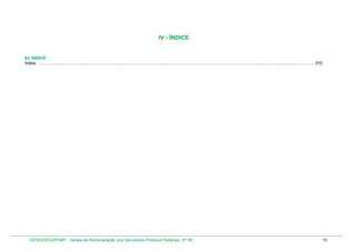 IV - ÍNDICE

62. ÍNDICE
Índice ........................................................................................................................................................................................................................................... 510

DESIN/SEGEP/MP - Tabela de Remuneração dos Servidores Públicos Federais Nº 58

19

 
