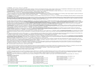 ( * ) 4 0 H o ra s - in c is o II d o a rt. 1 3 0 d a L e i 1 1 .7 8 4 /2 0 0 8
O s a tu a is d o c e n te s , o c u p a n te s d e c a rg o s e fe tiv o s , d o s e xtin to s T e rritó rio s , in c lu s iv e o s d e F e rn a n d o d e N o ro n h a , s e rã o in c lu íd o s n o P la n o Ú n ic o d e C la s s ific a ç ã o e R e trib u iç ã o d e C a rg o s c ria d o p e la L e i n º
7 .5 9 6 , d e 1 9 8 7 o b s e rv a d a s a s n o rm a s le g a is e re g u la m e n ta re s p e rtin e n te s . ( a rt. 1 8 d a L e i 8 .2 7 0 /9 1 c o m re d a ç ã o d a d a p e la M P n º 5 6 8 , d e 2 0 1 2 )
O e n q u a d ra m e n to d o s d o c e n te s d o e xtin to T e rritó rio d e F e rn a n d o d e N o ro n h a n o P la n o Ú n ic o d e C la s s ific a ç ã o e R e trib u iç ã o d e C a rg o s c ria d o p e la L e i n º 7 .5 9 6 , d e 1 0 d e a b ril d e 1 9 8 7 , p ro d u z irá e fe ito s
fin a n c e iro s a p a rtir d e 1 º d e ja n e iro d e 2 0 1 2 . (a rt. 1 8 -a d a L e i 8 .2 7 0 /9 1 - in c lu íd o p e la M P n º 5 6 8 , d e 2 0 1 2 )
A p a rtir d e 0 1 .0 7 .2 0 0 8 fic a e s tru tu ra d o o P la n o d e C a rre ira s d e M a g is té rio d o E n s in o B á s ic o F e d e ra l, c o m p o s to p o r:
- C a rre ira d e M a g is té rio d o E n s in o B á s ic o d o s E x-T e rritó rio s , c o m p o s ta p e lo s c a rg o s d e p ro v im e n to e fe tiv o d e P ro fe s s o r d o E n s in o B á s ic o d o s E x-T e rritó rio s , e s te s C a rg o s in te g ra m o Q u a d ro d e P e s s o a l d o
M in is té rio d o P la n e ja m e n to , O rç a m e n to e G e s tã o e s e rã o e xtin to s q u a n d o v a g a re m .
( in c is o II d o c a p u t d o a rt.1 2 2 d a L e i 1 1 .7 8 4 /2 0 0 8 )
P a ra in g re s s o n o s c a rg o s in te g ra n te s d o P la n o d e C a rre ira s d e M a g is té rio d o E n s in o B á s ic o F e d e ra l d e q u e tra ta o a rt. 1 2 2 d a L e i 1 1 .7 8 4 /2 0 0 8 , e xig ir-s e -á h a b ilita ç ã o e s p e c ífic a o b tid a e m lic e n c ia tu ra p le n a
o u h a b ilita ç ã o le g a l e q u iv a le n te .
S ã o tra n s p o s to s - p a ra a C a rre ira d e M a g is té rio d o E n s in o B á s ic o d o s E x-T e rritó rio s o s a tu a is c a rg o s o riu n d o s d o s e xtin to s T e rritó rio s F e d e ra is d o A c re , A m a p á , R o n d ô n ia , R o ra im a e F e rn a n d o d e N o ro n h a ,
v in c u la d o s a o M in is té rio d o P la n e ja m e n to , O rç a m e n to e G e s tã o , q u e in te g ra m a C a rre ira d e M a g is té rio d e 1 º e 2 º G ra u s d o P la n o Ú n ic o d e C la s s ific a ç ã o e R e trib u iç ã o d e C a rg o s e E m p re g o s d e q u e tra ta a
L e i n º 7 .5 9 6 , d e 1 0 d e a b ril d e 1 9 8 7 , o b s e rv a d o o d is p o s to n o a rt. 1 2 6 . (R e d a ç ã o d a d a p e la M P n º 5 6 8 , d e 2 0 1 2 )
O s a tu a is c a rg o s o c u p a d o s d e P ro fe s s o r d a C a rre ira d e M a g is té rio d e 1 º e 2 º G ra u s d e q u e tra ta o D e c re to n º 9 4 .6 6 4 , d e 2 3 d e ju lh o d e 1 9 8 7 , o riu n d o s d o s e xtin to s T e rritó rio s F e d e ra is d o A c re , A m a p á ,
R o n d ô n ia , R o ra im a e F e rn a n d o d e N o ro n h a , v in c u la d o s a o M in is té rio d o P la n e ja m e n to , O rç a m e n to e G e s tã o p a s s a m a d e n o m in a r-s e P ro fe s s o r d o E n s in o B á s ic o d o s E x-T e rritó rio s e a in te g ra r a C a rre ira d e
q u e tra ta o in c is o II d o c a p u t d o a rt. 1 2 2 d a L e i 1 1 .7 8 4 /2 0 0 8 , re s s a lv a d o s o s c a rg o s re fe rid o s n o § 6 º d o a rt. 1 2 5 d a L e i 1 1 .7 8 4 /2 0 0 8 . (R e d a ç ã o d a d a p e la M P n º 5 6 8 , d e 2 0 1 2 ) -(a rt.1 2 7 d a L e i 1 1 .7 8 4 /2 0 0 8 )
E n q u a d ra m e n to n a C a rre ira d e M a g is té rio d o E n s in o B á s ic o F e d e ra l - c a rg o s d e q u e tra ta o a rt. 1 2 5 d a L e i 1 1 .7 8 4 /2 0 0 8 s e rã o e n q u a d ra d o s n a s re s p e c tiv a s C a rre ira s , d e a c o rd o c o m a s re s p e c tiv a s
a trib u iç õ e s , re q u is ito s d e fo rm a ç ã o p ro fis s io n a l e p o s iç ã o re la tiv a n a T a b e la d e C o rre la ç ã o , c o n s ta n te d o s A n e xo s L X X V e L X X X I d a L e i 1 1 .7 8 4 /2 0 0 8
O e n q u a d ra m e n to d e q u e tra ta o § 2 º d o a rt. 1 2 5 d a L e i 1 1 .7 8 4 /2 0 0 8 ( p a ra a C a rre ira d e M a g is té rio d o E n s in o B á s ic o d o s E x-T e rritó rio s ) d o s s e rv id o re s o riu n d o s d o s e xtin to s T e rritó rio s F e d e ra is d o A c re ,
A m a p á , R o n d ô n ia e R o ra im a , v in c u la d o s a o M in is té rio d o P la n e ja m e n to , O rç a m e n to e G e s tã o d a r-s e -á m e d ia n te o p ç ã o irre tra tá v e l d o s e rv id o r q u e p o d e rá o c o rre r a té 1 5 d e a g o s to d e 2 0 0 8 , n a fo rm a d o
T e rm o d e O p ç ã o , c o n s ta n te d o A n e xo L X X X II d a L e i n º 1 1 .7 8 4 /2 0 0 8 .. ( § 4 º d o a rt. 1 2 5 d a L e i n º 1 1 .7 8 4 /2 0 0 8 )
O e n q u a d ra m e n to d e q u e tra ta o § 2 º d o a rt. 1 2 5 d a L e i 1 1 .7 8 4 /2 0 0 8 ( p a ra a C a rre ira d e M a g is té rio d o E n s in o B á s ic o d o s E x-T e rritó rio s ) d o s s e rv id o re s o riu n d o s d o e xtin to te rritó rio d e F e rn a n d o d e
N o ro n h a v in c u la d o s a o M in is té rio d o P la n e ja m e n to , O rç a m e n to e G e s tã o d a r-s e -á m e d ia n te o p ç ã o irre tra tá v e l d o s e rv id o r q u e p o d e rá o c o rre r a té 3 1 d e d e z e m b ro d e 2 0 1 2 , n a fo rm a d o T e rm o d e O p ç ã o ,
c o n s ta n te d o A n e xo L X X X II d a L e i n º 1 1 .7 8 4 /2 0 0 8 .. ( a rt. 3 4 d a M e d id a P ro v is ó ria n º 5 6 8 , d e 2 0 1 2 )
O s c a rg o s d e p ro v im e n to e fe tiv o d e P ro fe s s o r d o E n s in o B á s ic o d o s E x-T e rritó rio s (q u e tra ta o § 1 1 d o a rt.1 0 8 -A d a L e i 1 1 .7 8 4 /2 0 0 8 ) p o d e rã o , n o in te re s s e d a A d m in is tra ç ã o , s e r tra n s p o s to s p a ra o Q u a d ro
d e P e s s o a l d a s In s titu iç õ e s F e d e ra is d e E n s in o s u b o rd in a d a s o u v in c u la d a s a o M in is té rio d a E d u c a ç ã o , o c a s iã o n a q u a l s e rá fe ita a re d is trib u iç ã o d e s s e s c a rg o s (In c lu íd o p e la M e d id a P ro v is ó ria n º 4 7 9 , d e
2 0 0 9 ).
O s c a rg o s d e p ro v im e n to e fe tiv o a q u e s e re fe re o in c is o II ( II - C a rre ira d e M a g is té rio d o E n s in o B á s ic o d o s E x-T e rritó rio s , c o m p o s ta p e lo s c a rg o s d e p ro v im e n to e fe tiv o d e P ro fe s s o r d o E n s in o B á s ic o d o s
E x-T e rritó rio s .) d o c a p u t d o a rt. 1 2 2 d a L e i 1 1 .7 8 4 /2 0 0 8 , c u jo s o c u p a n te s fo re m e n q u a d ra d o s n a C a rre ira d e M a g is té rio d o E n s in o B á s ic o , T é c n ic o e T e c n o ló g ic o :
I - p a s s a rã o a in te g ra r o Q u a d ro d e P e s s o a l d o M in is té rio d o P la n e ja m e n to , O rç a m e n to e G e s tã o ; e II - s e rã o e xtin to s q u a n d o v a g a re m .
O s s e rv id o re s titu la re s d o s c a rg o s d e q u e tra ta m o s in c is o s II d o c a p u t d o a rt. 1 2 2 d a L e i 1 1 7 8 4 /2 0 0 8 , e m e fe tiv o e xe rc íc io e m 2 2 d e s e te m b ro d e 2 0 0 8 , p o d e rã o s e r e n q u a d ra d o s n a C a rre ira d e M a g is té rio
d o E n s in o B á s ic o , T é c n ic o e T e c n o ló g ic o , d e q u e tra ta o in c is o I d o c a p u t d o a rt. 1 0 6 d a L e i 1 1 7 8 4 /2 0 0 8 , d e a c o rd o c o m a s re s p e c tiv a s a trib u iç õ e s , re q u is ito s d e fo rm a ç ã o p ro fis s io n a l e p o s iç ã o re la tiv a n a s
T a b e la s d e C o rre la ç ã o , c o n s ta n te s d o A n e xo L X IX -A d a L e i 1 1 7 8 4 /2 0 0 8 . (In c lu íd o p e la L e i n º 1 2 .2 6 9 , d e 2 0 1 0 )
O s s e rv id o re s re fe rid o s n o in c is o II d o a rt.1 2 5 d a L e i n º 1 1 .7 8 4 /0 8 ( C a rre ira d e M a g is té rio d o E n s in o B á s ic o d o s E x-T e rritó rio s ) p o d e rã o o p ta r p e la tra n s p o s iç ã o p a ra a c a rre ira d e q u e tra ta o in c is o I d o
c a p u t d o a rt. 1 0 6 d a L e i n º 1 1 .7 8 4 /0 8 (C a rre ira d e M a g is té rio d o E n s in o B á s ic o , T é c n ic o e T e c n o ló g ic o ), o b s e rv a d o o d is p o s to n o s § § 1 º, 2 º e 4 º d o a rt. 1 0 8 L e i n º 1 1 .7 8 4 /0 8 , c o n s id e ra d o , p a ra o fim d e s s a
o p ç ã o , o p ra z o d e 9 0 (n o v e n ta ) d ia s c o n ta d o d a d a ta d e p u b lic a ç ã o d a L e i n º 1 1 .7 8 4 /0 8 .
O s s e rv id o re s titu la re s d o s c a rg o s d e q u e tra ta in c is o II (C a rre ira d e M a g is té rio d o E n s in o B á s ic o d o s E x-T e rritó rio s , c o m p o s ta p e lo s c a rg o s d e p ro v im e n to e fe tiv o d e P ro fe s s o r d o E n s in o B á s ic o d o s E xT e rritó rio s ) d o c a p u t d o a rt. 1 2 2 d a L e i 1 1 .7 8 4 /2 0 0 8 , e m e fe tiv o e xe rc íc io e m 2 2 d e s e te m b ro d e 2 0 0 8 , d e v e rã o s o lic ita r o e n q u a d ra m e n to a té 3 1 d e ju lh o d e 2 0 1 0 , n a fo rm a d o T e rm o d e S o lic ita ç ã o d e
E n q u a d ra m e n to c o n s ta n te d o A n e xo L X X -A a e s ta L e i. (In c lu íd o p e la L e i n º 1 2 .2 6 9 , d e 2 0 1 0 )
V B - V e n c im e n to B á s ic o (v a lo re s V B A n e xo L X X X III d a M P 4 3 1 /2 0 0 8 )
O s n ív e is d e v e n c im e n to b á s ic o d o s titu la re s d e c a rg o s in te g ra n te s d o P la n o d e C a rre ira s d e M a g is té rio d o E n s in o B á s ic o F e d e ra l s ã o o s c o n s ta n te s d o A n e xo L X X X III L e i 1 1 .7 8 4 /2 0 0 8 , p ro d u z in d o e fe ito s
fin a n c e iro s a p a rtir d e 0 1 .0 7 .2 0 0 8 , e xc e to p a ra o s d o c e n te s d e e x-te rritó rio d e F e rn a n d o d e N o ro n h a q u e o c o rre rá a p a rtir d e 0 1 .0 1 .2 0 1 2 (R e d a ç ã o d a d a p e la M P n º 5 6 8 /2 0 1 2 )
R T - R e trib u iç ã o p o r T itu la ç ã o - ( v a lo re s d a R T (A p e rfe iç o a m e n to , E s p e c ia liz a ç ã o , M e s tra d o , D o u to ra d o ) - A n e xo L X X X V d a M P 4 3 1 /2 0 0 8 )
G E B E X T - G ra tific a ç ã o E s p e c ífic a d e A tiv id a d e D o c e n te d o E n s in o B á s ic o d o s E x-T e rritó rio s
O s v a lo re s d a G E B E X T s ã o c o s ta n te s n o A n e xo L X X X IV d a M P 4 3 1 /2 0 0 8 .
A G E B E X T s e rá p a g a d e a c o rd o c o m o s v a lo re s c o n s ta n te s d o A n e xo L X X X IV d a L e i 1 1 .7 8 4 /2 0 0 8 , c o m e fe ito s fin a n c e iro s a p a rtir d e 0 1 .0 7 .2 0 0 8 , e xc e to p a ra o s d o c e n te s d e e x-te rritó rio d e F e rn a n d o d e
N o ro n h a q u e o c o rre rá a p a rtir d e 0 1 .0 1 .2 0 1 2 , e n ã o s e rv irã o d e b a s e d e c á lc u lo p a ra q u a is q u e r o u tra s p a rc e la s re m u n e ra tó ria s o u v a n ta g e n s d e q u a lq u e r n a tu re z a . (R e d a ç ã o d a d a p e la M P n º 5 6 8 /2 0 1 2 )
A p o s e n ta d o - § 1 º d o a rt. 1 3 5 d a L e i n º 1 1 .7 8 4 /0 8 e § 1 º a rt. 1 3 4 e a rt. 1 3 9 d a M P 4 3 1 /2 0 0 8 , a G E B E X T in te g ra rá o s p ro v e n to s d a a p o s e n ta d o ria e a s p e n s õ e s .
A p lic a m -s e o s e fe ito s d e c o rre n te s d a e s tru tu ra ç ã o d o P la n o d e C a rre ira s d e M a g is té rio d o E n s in o B á s ic o F e d e ra l, n o q u e c o u b e r, a o s s e rv id o re s a p o s e n ta d o s e a o s p e n s io n is ta s . (a rt. 1 3 9 d a L e i
1 1 .7 8 4 /2 0 0 8 )
L e g is la ç õ e s C o rre s p o n d e n te s :
L e i n º 6 .5 5 0 d e 0 5 .0 7 .7 8
L e i n º 1 0 .6 9 7 d e 0 2 .0 7 .2 0 0 3
M e d id a P ro v is ó ria n º 4 3 1 d e 1 4 .0 5 .2 0 0 8 a rt. 1 2 2
L e i n º 7 .5 9 6 d e 1 0 .0 4 .8 7
L e i n º 1 0 .6 9 8 d e 0 2 .0 7 .2 0 0 3
L e i n º 1 1 .7 8 4 d e 2 2 .0 9 .2 0 0 8
L e i n º 8 .2 7 0 d e 1 7 .1 2 .9 1
M e d id a P ro v is ó ria n º 2 9 5 d e 2 9 .0 5 .2 0 0 6
M e d id a P ro v is ó ria n º 4 7 9 d e 3 0 .1 2 .2 0 0 9 a rt. 1 2
L e i n º 8 .6 4 5 d e 0 2 .0 4 .1 9 9 3
L e i n º 1 1 .3 4 4 d e 0 8 .0 9 .2 0 0 6
L e i n º 1 2 .2 6 9 d e 2 1 .0 6 .2 0 1 0
L e i n º 8 .6 5 9 d e 2 7 .0 5 .1 9 9 3
M e d id a P ro v is ó ria n º 3 0 4 d e 2 9 .0 6 .2 0 0 6
M e d id a P ro v is ó ria n º 5 6 8 d e 1 1 .0 5 .2 0 1 2
L e i n º 8 .8 8 0 d e 2 7 .0 5 .1 9 9 4
L e i n º 1 1 .3 5 7 d e 1 9 .1 0 .2 0 0 7
M e d id a P ro v is ó ria n º 2 .2 2 5 -4 5 d e 0 4 .0 9 .2 0 0 1 a rt.8 º
M e d id a P ro v is ó ria n º 3 6 2 d e 2 9 .0 3 .2 0 0 7
L e i n º 1 0 .3 3 1 d e 1 8 .1 2 .2 0 0 1
L e i n º 1 1 .4 9 8 d e 2 8 .0 6 .2 0 0 7
L e i n º 1 0 .3 3 1 d e 1 8 .1 2 .2 0 0 1
M e d id a P ro v is ó ria n º 4 2 1 d e 2 9 .0 2 .2 0 0 8

DESIN/SEGEP/MP - Tabela de Remuneração dos Servidores Públicos Federais Nº 58

197

 
