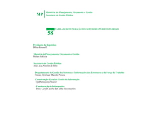 MP

Ministério do Planejamento, Orçamento e Gestão
Secretaria de Gestão Pública

TABELA DE REMUNERAÇÃO DOS SERVIDORES PÚBLICOS FEDERAIS

58
Presidenta da República
Dilma Rousseff
Ministra do Planejamento, Orçamento e Gestão
Miriam Belchior
Secretaria de Gestão Pública
Ana Lúcia Amorim de Brito
Departamento de Gestão dos Sistemas e Informações das Estruturas e da Força de Trabalho
Mauro Henrique Macedo Pessoa
Coordenação-Geral de Gestão da Informação
Edi Damasceno Maciel
Coordenação de Informações
Paulo César Caserta da Cunha Vasconcellos

 