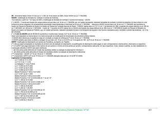 VB - Vencimento Básico Anexo IV-A da Lei no 11.355, de 19 de outubro de 2006 ( Anexo XXXVIII da Lei 11.784/2008)
GACEN - Gratificação de Atividade de Combate e Controle de Endemias
Fica instituída, a partir de 1º de março de 2008, a Gratificação de Atividade de Combate e Controle de Endemias - GACEN.
( * ) GACEN - É devida aos titulares dos cargos públicos de que trata o art. 54 da Lei 11.784/2008, que, em caráter permanente, realizarem atividades de combate e controle de endemias, em área urbana ou rural,
inclusive em terras indígenas e de remanescentes quilombolas, áreas extrativistas e ribeirinhas (art 54 da Lei 11.784/2008). Aplica-se a GACEN, de que trata o art. 54 da Lei nº 11.784/2008, aos servidores do
Quadro de Pessoal do Ministério da Saúde e do Quadro de Pessoal da Fundação Nacional de Saúde - FUNASA, regidos pela Lei nº 8.112, de 11 de dezembro de 1990, ocupantes dos cargos referidos no art. 284 da
Lei 11.907/2009 ( art. 284 da Lei 11.907/2009) . A partir de 1º de janeiro de 2010, aplicar-se-á a GACEN aos titulares dos cargos efetivos do art. 284-A da Lei 11.907/2009 do Quadro de Pessoal do Ministério da
Saúde e do Quadro de Pessoal da FUNASA, que, em caráter permanente, realizarem atividades de apoio e de transporte das equipes e dos insumos necessários para o combate e controle das endemias. ( art. 8 da
MP 479/2009)
( * ) O valor da GACEN será de R$ 590,00 (quinhentos e noventa reais) mensais. (§ 2º do art. 55 da Lei 11.784/2008)
Gacen será reajustada na mesma época e na mesma proporção da revisão geral da remuneração dos servidores públicos federais.
A GACEN não é devida aos ocupantes de cargo em comissão ou função de confiança (§ 7º do art. 55 da Lei 11.784/2008.
A GACEN substitui para todos os efeitos a vantagem de que trata o art. 16 da Lei no 8.216, de 13 de agosto de 1991. (§ 8º do art. 55 da Lei 11.784/2008.
GDPST- Gratificação de Desempenho da Carreira da Previdência, da Saúde e do Trabalho
( ** ) Até que sejam processados os resultados do primeiro ciclo de avaliação de desempenho, as gratificações de desempenho serão pagas no valor correspondente a oitenta pontos, observados os respectivos
( ** ) A GDPST será paga observado o limite máximo de cem pontos e o mínimo de trinta pontos por servidor, correspondendo cada ponto, em seus respectivos níveis, classes e padrões, ao valor estabelecido no
A pontuação referente à GDPST será assim distribuída:
I - até vinte pontos serão atribuídos em função dos resultados obtidos na avaliação de desempenho individual; e
II - até oitenta pontos serão atribuídos em função dos resultados obtidos na avaliação de desempenho institucional.
( *** ) Aposentado - GACEN § 3º do art. 55 da Lei 11.784/2008
( *** ) Aposentado GDPST § 6º do art. 5º-B da Lei nº 11.355/2006 (alteração dada pelo art. 40 da MP 431/2008)
Legislações Correspondentes:
Lei nº 5.645 de 10.12.1970
Lei nº 8.112 de 11.12.90
Lei Delegada nº 13 de 27.08.92
Lei nº 10.483 de 03.07.2002
Lei nº 10.697 de 02.07.2003
Lei nº 10.698 de 02.07.2003
Medida Provisória nº 198 de 15.07.2004
Lei nº 10.971 de 25.11.2004
Medida Provisória nº 248 de 20.04.2005
Medida Provisória nº 301 de 29.06.2006 art. 1º ao art. 10º
Lei nº 11.355 de 19.10.2006
Medida Provisória nº 341 de 29.12.2006 art.5º
Medida Provisória nº 362 de 29.03.2007
Lei nº 11.498 de 28.06.2007
Lei nº 11.490 de 11.06.2007
Medida Provisória nº 431 de 14.05.2008 art. 53
Lei nº 11.784 de 22.09.2008 art. 53
Medida Provisória nº 441 de 22.08.2008 art.218
Lei nº 11.907 de 02.02.2009 art. 285
Medida Provisória nº 479 de 30.12.2009
Lei nº 12.269 de 21.06.2010

DESIN/SEGEP/MP - Tabela de Remuneração dos Servidores Públicos Federais Nº 58

201

 
