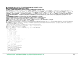 VB - Vencimento Básico Anexo IV-A da Lei no 11.355, de 19 de outubro de 2006 ( Anexo XXXVIII da Lei 11.784/2008)
GACEN - Gratificação de Atividade de Combate e Controle de Endemias
Fica instituída, a partir de 1º de março de 2008, a Gratificação de Atividade de Combate e Controle de Endemias - GACEN.
( * ) GACEN - É devida aos titulares dos cargos públicos de que trata o art. 54 da Lei 11.784/2008, que, em caráter permanente, realizarem atividades de combate e controle de endemias, em área urbana ou rural,
inclusive em terras indígenas e de remanescentes quilombolas, áreas extrativistas e ribeirinhas (art 54 da Lei 11.784/2008). Aplica-se a GACEN, de que trata o art. 54 da Lei nº 11.784/2008, aos servidores do Quadro
de Pessoal do Ministério da Saúde e do Quadro de Pessoal da Fundação Nacional de Saúde - FUNASA, regidos pela Lei nº 8.112, de 11 de dezembro de 1990, ocupantes dos cargos referidos no art. 284 da Lei
11.907/2009 ( art. 284 da Lei 11.907/2009) . A partir de 1º de janeiro de 2010, aplicar-se-á a GACEN aos titulares dos cargos efetivos do art. 284-A da Lei 11.907/2009 do Quadro de Pessoal do Ministério da Saúde e
do Quadro de Pessoal da FUNASA, que, em caráter permanente, realizarem atividades de apoio e de transporte das equipes e dos insumos necessários para o combate e controle das endemias. ( art. 8 da MP
479/2009)
( * ) O valor da GACEN será de R$ 590,00 (quinhentos e noventa reais) mensais. (§ 2º do art. 55 da Lei 11.784/2008)
Gacen será reajustada na mesma época e na mesma proporção da revisão geral da remuneração dos servidores públicos federais.
A GACEN não é devida aos ocupantes de cargo em comissão ou função de confiança (§ 7º do art. 55 da Lei 11.784/2008.
A GACEN substitui para todos os efeitos a vantagem de que trata o art. 16 da Lei no 8.216, de 13 de agosto de 1991. (§ 8º do art. 55 da Lei 11.784/2008.
GDPST- Gratificação de Desempenho da Carreira da Previdência, da Saúde e do Trabalho
( ** ) Até que sejam processados os resultados do primeiro ciclo de avaliação de desempenho, as gratificações de desempenho serão pagas no valor correspondente a oitenta pontos, observados os respectivos níveis,
( ** ) A GDPST será paga observado o limite máximo de cem pontos e o mínimo de trinta pontos por servidor, correspondendo cada ponto, em seus respectivos níveis, classes e padrões, ao valor estabelecido no
A pontuação referente à GDPST será assim distribuída:
I - até vinte pontos serão atribuídos em função dos resultados obtidos na avaliação de desempenho individual; e
II - até oitenta pontos serão atribuídos em função dos resultados obtidos na avaliação de desempenho institucional.
( *** ) Aposentado - GACEN § 3º do art. 55 da Lei 11.784/2008
( *** ) Aposentado GDPST § 6º do art. 5º-B da Lei nº 11.355/2006 (alteração dada pelo art. 40 da MP 431/2008)
Legislações Correspondentes:
Lei nº 5.645 de 10.12.1970
Lei nº 8.112 de 11.12.90
Lei Delegada nº 13 de 27.08.92
Lei nº 10.483 de 03.07.2002
Lei nº 10.697 de 02.07.2003
Lei nº 10.698 de 02.07.2003
Medida Provisória nº 198 de 15.07.2004
Lei nº 10.971 de 25.11.2004
Medida Provisória nº 248 de 20.04.2005
Medida Provisória nº 301 de 29.06.2006 art. 1º ao art. 10º
Lei nº 11.355 de 19.10.2006
Medida Provisória nº 341 de 29.12.2006 art.5º
Medida Provisória nº 362 de 29.03.2007
Lei nº 11.498 de 28.06.2007
Lei nº 11.490 de 11.06.2007
Medida Provisória nº 431 de 14.05.2008 art. 53
Lei nº 11.784 de 22.09.2008 art. 53
Medida Provisória nº 441 de 22.08.2008 art.218
Lei nº 11.907 de 02.02.2009 art. 285
Medida Provisória nº 479 de 30.12.2009
Lei nº 12.269 de 21.06.2010

DESIN/SEGEP/MP - Tabela de Remuneração dos Servidores Públicos Federais Nº 58

203

 