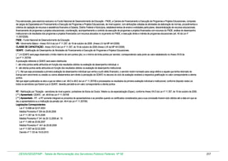 Fica estruturada, para exercício exclusivo no Fundo Nacional de Desenvolvimento da Educação - FNDE, a Carreira de Financiamento e Execução de Programas e Projetos Educacionais, composta
de cargos de Especialista em Financiamento e Execução de Programas e Projetos Educacionais, de nível superior, com atribuições voltadas às atividades de elaboração de normas, procedimentos e
critérios de captação de recursos e assistência financeira a Estados, Distrito Federal e Municípios, estabelecimentos de ensino e entidades particulares; descentralização de recursos educacionais;
financiamento de programas e projetos educacionais; coordenação, acompanhamento e controle da execução de programas e projetos financiados com recursos do FNDE; análise de desempenho
institucional e de resultados dos programas e projetos financiados com recursos alocados no orçamento do FNDE; e execução direta e indireta de programas educacionais (art. 40 da Lei nº
11.357/2006)
FNDE - Fundo Nacional de Desenvolvimento da Educação
VB - Vencimento Básico - Anexo XVI-A da Lei nº 11.357, de 19 de outubro de 2006 (Anexo LIV da MP 441/2008)
CLASSE DE CAPACITAÇÃO - Anexo XVI-D da Lei nº 11.357, de 19 de outubro de 2006 (Anexo LVII da MP 441/2008)
GDAFE - Gratificação de Desempenho de Atividades de Financiamento e Execução de Programas e Projetos Educacionais.

( * ) A GDAFE será paga observado o limite máximo de cem pontos (pts.) e o mínimo de trinta pontos por servidor, correspondendo cada ponto ao valor estabelecido no Anexo XX-B da
Lei nº 11.357/06
A pontuação referente à GDAFE será assim distribuída:
I - até vinte pontos serão atribuídos em função dos resultados obtidos na avaliação de desempenho individual; e
II - até oitenta pontos serão atribuídos em função dos resultados obtidos na avaliação de desempenho institucional.
( * ) Até que seja processada a primeira avaliação de desempenho individual que venha a surtir efeito financeiro, o servidor recém nomeado para cargo efetivo e aquele que tenha retornado de
licença sem vencimento ou cessão ou outros afastamentos sem direito à percepção da GDAFE no decurso do ciclo de avaliação receberá a respectiva gratificação no valor correspondente a oitenta
pontos.
Até que sejam publicados os atos a que se refere o art. 48-D e 48-E da Lei nº 11.357/06 e processados os resultados da primeira avaliação individual e institucional, conforme disposto nesta Lei,
todos os servidores que fizerem jus à GDAFE deverão percebê-la em valor correspondente a oitenta pontos
RT - Retribuição por Titulação - servidores de nível superior, portadores de títulos de Doutor, Mestre ou de especialização (Espec), conforme Anexo XX-D da Lei nº 11.357, de 19 de outubro de 2006.
( ** ) Aposentado: GDAFE - art. 48-M da Lei nº 11.357/06
( ** ) Aposentado - RT - a RT somente integrará os proventos de aposentadorias e as pensões quando os certificados considerados para a sua concessão tiverem sido obtidos até a data em que se
deu a aposentadoria ou a instituição da pensão (art. 49-A da Lei nº 11.357/06)
Legislações Correspondentes:
Lei nº 10.698 de 02.07.2003
Medida Provisória nº 304 de 29.06.2006
Lei nº 11.357 de 19.10.2006
Medida Provisória nº 341 de 29.12.2006 art. 15
Lei nº 11.490 de 20.06.2007
Medida Provisória nº 441 de 29.08.2008
Lei nº 11.907 de 02.02.2009
Decreto nº 7.133 de 19.03.2010

DESIN/SEGEP/MP - Tabela de Remuneração dos Servidores Públicos Federais Nº 58

207

 