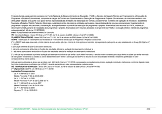 Fica estruturada, para exercício exclusivo no Fundo Nacional de Desenvolvimento da Educação - FNDE, a Carreira de Suporte Técnico ao Financiamento e Execução de
Programas e Projetos Educacionais, composta de cargos de Técnico em Financiamento e Execução de Programas e Projetos Educacionais, de nível intermediário, com
atribuições voltadas ao suporte e ao apoio técnico especializado às atividades de elaboração de normas, procedimentos e critérios de captação de recursos e assistência
financeira a Estados, Distrito Federal e Municípios, estabelecimentos de ensino e entidades particulares; descentralização de recursos educacionais; financiamento de
programas e projetos educacionais; coordenação, acompanhamento e controle da execução de programas e projetos financiados com recursos do FNDE; análise de
desempenho institucional e de resultados dos programas e projetos financiados com recursos alocados no orçamento do FNDE; e execução direta e indireta de programas
educacionais (art. 40 da Lei 11.357/2006)
FNDE - Fundo Nacional de Desenvolvimento da Educação
VB - Vencimento Básico - Anexo XVI-B da Lei nº 11.357, de 19 de outubro de 2006) (Anexo LV da MP 441/2008)
CLASSE DE CAPACITAÇÃO - Anexo XVI-D da Lei nº 11.357, de 19 de outubro de 2006 (Anexo LVII da MP 441/2008)
GDAFE - Gratificação de Desempenho de Atividades de Financiamento e Execução de Programas e Projetos Educacionais.
( * ) A GDAFE será paga observado o limite máximo de cem pontos (pts.) e o mínimo de trinta pontos por servidor, correspondendo cada ponto ao valor estabelecido no Anexo XX-B da Lei nº
11.357/06
A pontuação referente à GDAFE será assim distribuída:
I - até vinte pontos serão atribuídos em função dos resultados obtidos na avaliação de desempenho individual; e
II - até oitenta pontos serão atribuídos em função dos resultados obtidos na avaliação de desempenho institucional.
( * ) Até que seja processada a primeira avaliação de desempenho individual que venha a surtir efeito financeiro, o servidor recém nomeado para cargo efetivo e aquele que tenha retornado
de licença sem vencimento ou cessão ou outros afastamentos sem direito à percepção da GDAFE no decurso do ciclo de avaliação receberá a respectiva gratificação no valor
correspondente a oitenta pontos.
Até que sejam publicados os atos a que se refere o art. 48-D e 48-E da Lei nº 11.357/06 e processados os resultados da primeira avaliação individual e institucional, conforme disposto nesta
Lei, todos os servidores que fizerem jus à GDAFE deverão percebê-la em valor correspondente a oitenta pontos
GQ - Gratificação de Qualificação - Anexo XX-C da Lei nº 11.357, de 19 de outubro de 2006 (Anexo LXV da MP 441/08)
( ** ) Aposentado: GDAFE - art. 48-M da Lei nº 11.357/06
Legislações Correspondentes:
Lei nº 10.698 de 02.07.2003
Medida Provisória nº 304 de 29.06.2006
Lei nº 11.357 de 19.10.2006
Medida Provisória nº 341 de 29.12.2006 art. 15
Lei nº 11.490 de 20 de junho de 2007
Medida Provisória nº 441 de 29.08.2008
Lei nº 11.907 de 02.02.2009
Decreto nº 7.133 de 19.03.2010

DESIN/SEGEP/MP - Tabela de Remuneração dos Servidores Públicos Federais Nº 58

209

 