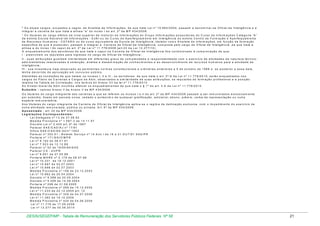 * O s a t u a is c a r g o s , o c u p a d o s e v a g o s , d e A n a lis t a d e I n f o r m a ç õ e s , d e q u e t r a t a L e i n º 1 0 . 8 6 2 /2 0 0 4 , p a s s a m a d e n o m in a r - s e O f ic ia l d e I n t e lig ê n c ia e a
in t e g r a r a c a r r e ir a d e q u e t r a ta a a lí n e a “ a ” d o in c is o I d o a r t . 2 º d a M P 4 3 4 / 2 0 0 8 .
* O s t itu la r e s d o c a r g o e f e t iv o d e n í v e l s u p e r io r d e I n s t r u t o r d e I n f o r m a ç õ e s d o G r u p o I n f o r m a ç õ e s p o s s u id o r e s d o C u r s o d e I n f o r m a ç õ e s C a t e g o r ia “ A ”
d a e x t in t a E s c o la N a c io n a l d e I n f o r m a ç õ e s - E s N I o u d o C u r s o d e A p e r f e iç o a m e n t o e m I n t e lig ê n c ia d o e x t in t o C e n t r o d e F o r m a ç ã o e A p e r f e iç o a m e n to
d e R e c u r s o s H u m a n o s - C E F A R H o u d e c u r s o e q u iv a le n t e d a E s c o la d e I n t e lig ê n c ia , t it u la d o c o m o A n a lis t a d e I n f o r m a ç õ e s , e m f u n ç ã o d a f o r m a ç ã o
e s p e c í f ic a d e q u e é p o s s u id o r , p a s s a m a in t e g r a r a C a r r e ir a d e O f ic ia l d e I n t e lig ê n c ia , c o m p o s t a p e lo c a r g o d e O f ic ia l d e I n t e lig ê n c ia , d e q u e t r a t a a
a lí n e a a d o in c is o I d o c a p u t d o a r t . 2 º d a L e i n º 1 1 . 7 7 6 / 2 0 0 8 . ( a r t . 2 3 d a L e i 1 2 . 2 7 7 / 1 0 )
O e n q u a d r a m e n t o d o s s e r v id o r e s d e q u e t r a t a o c a p u t n a C a r r e ir a d e O f ic ia l d e I n t e lig ê n c ia f ic a c o n d ic io n a d o à c o m p r o v a ç ã o d e q u e :
I - p r e e n c h e m o s r e q u is it o s p a r a in g r e s s o n o c a r g o d e O f ic ia l d e I n t e lig ê n c ia ;
I I - s u a s a t r ib u iç õ e s g u a r d a m s im ila r id a d e e m d if e r e n te s g r a u s d e c o m p le x id a d e e r e s p o n s a b ilid a d e c o m o e x e r c í c io d e a t iv id a d e s d e n a t u r e z a t é c n ic o a d m in is t r a t iv a s r e la c io n a d a s à o b t e n ç ã o , a n á lis e e d is s e m in a ç ã o d e c o n h e c im e n t o s e a o d e s e n v o lv im e n t o d e r e c u r s o s h u m a n o s p a r a a a t iv id a d e d e
in t e lig ê n c ia ;
I I I - s u a in v e s t id u r a h a ja o b s e r v a d o a s p e r t in e n t e s n o r m a s c o n s t it u c io n a is e o r d in á r ia s a n t e r io r e s a 5 d e o u t u b r o d e 1 9 8 8 e , s e p o s t e r io r a e s s a d a t a ,
t e n h a d e c o r r id o d e a p r o v a ç ã o e m c o n c u r s o p ú b lic o .
A t e n d id a s a s c o n d iç õ e s d e q u e tr a t a m o s in c is o s I, I I e I II , o s s e r v id o r e s d e q u e t r a t a o a r t. 3 º - A d a L e i n º 1 1 . 7 7 6 /2 0 1 0 , s e r ã o e n q u a d r a d o s n o s
c a r g o s d o P la n o d e C a r r e ir a s e C a r g o s d a A b in , o b s e r v a d o s a s im ila r id a d e d e s u a s a t r ib u iç õ e s , o s r e q u is it o s d e f o r m a ç ã o p r o f is s io n a l e a p o s iç ã o
r e la t iv a n a T a b e la d e C o r r e la ç ã o , n o s t e r m o s d o A n e x o V II d a le i n º 1 1 . 7 7 6 /2 0 1 0 .
A o D ir e to r - G e r a l d a A b in in c u m b e e f e t iv a r o s e n q u a d r a m e n to s d e q u e t r a t a o § 1 º d o a r t . 3 - A d a L e i n º 1 1 . 7 7 6 / 2 0 1 0 .
S u b s í d io - v a lo r e s A n e x o I I d a A n e x o I I d a M P 4 3 4 / 2 0 0 8
O s t it u la r e s d o c a r g o in t e g r a n t e d a s c a r r e ir a s a q u e s e r e f e r e m o s in c is o s I e I I d o a r t . 2 º d a M P 4 3 4 / 2 0 0 8 p a s s a m a s e r r e m u n e r a d o s e x c lu s iv a m e n t e
p o r s u b s í d io , f ix a d o e m p a r c e la ú n ic a , v e d a d o o a c r é s c im o d e q u a lq u e r g r a t if ic a ç ã o , a d ic io n a l, a b o n o , p r ê m io , v e r b a d e r e p r e s e n t a ç ã o o u o u tr a
e s p é c ie r e m u n e r a t ó r ia .
A o s t it u la r e s d o c a r g o in t e g r a n t e d a C a r r e ir a d e O f ic ia l d e I n t e lig ê n c ia a p lic a - s e o r e g im e d e d e d ic a ç ã o e x c lu s iv a , c o m o im p e d im e n t o d o e x e r c íc io d e
o u t r a a t iv id a d e r e m u n e r a d a , p ú b lic a o u p r iv a d a . A r t . 6 º d a M P 4 3 4 / 2 0 0 8 .
A p o s e n ta d o - a rt. 3 2 d a M P 4 3 4 /2 0 0 8 .
L e g is l a ç õ e s C o r r e s p o n d e n t e s :
L e i- D e le g a d a n º 1 3 d e 2 7 . 0 8 . 9 2
M e d id a P r o v is ó r ia n º 1 . 5 8 7 - 3 d e 1 3 . 1 1 . 9 7
D e c re to -L e i n º 2 .4 0 5 a rt. 6 º d e 1 9 8 7
P a re c e r S A E /C A D /A J n º 1 7 /9 1
O f í c io S A E / C A D /S E - 0 2 / n º 1 0 5 3
P a r e c e r n º 3 5 2 .9 1 - B o le t im S e r v iç o n º 1 4 A n o I d e 1 6 a 3 1 O U T / 9 1 S A E / P R
P o r t a r ia n º 1 7 1 /S S I / C M P R
L e i n º 8 .1 6 2 d e 0 8 .0 1 .9 1
L e i n º 7 .9 2 3 d e 1 2 .1 2 .8 9
P a re c e r n º 5 2 d e 1 6 /0 5 /9 4 /S A E
P a re c e r C S - 4 3 /P R
L e i n º 9 .6 5 1 d e 2 7 .0 5 .9 8
P o r t a r ia M A R E n º 2 . 1 7 9 d e 2 8 . 0 7 . 9 8
L e i n º 1 0 .3 3 1 d e 1 8 .1 2 .2 0 0 1
L e i n º 1 0 . 6 9 7 d e 0 2 . 0 7 .2 0 0 3
L e i n º 1 0 . 6 9 8 d e 0 2 . 0 7 .2 0 0 3
M e d id a P r o v is ó r ia n º 1 5 8 d e 2 3 . 1 2 . 2 0 0 3
L e i n º 1 0 . 8 6 2 d e 2 0 . 0 4 .2 0 0 4
D e c re to n º 5 .0 8 8 d e 2 0 .0 5 .2 0 0 4
D e c re to n º 5 .2 0 6 d e 1 5 .0 9 .2 0 0 4
P o r t a r ia n º 2 9 8 d e 3 1 .0 9 . 2 0 0 5
M e d id a P r o v is ó r ia n º 2 6 9 d e 1 5 . 1 2 . 2 0 0 5
L e i n º 1 1 . 2 3 3 d e 2 2 . 1 2 .2 0 0 5 a r t . 1 2
M e d id a P r o v is ó r ia n º 3 0 9 d e 0 4 . 0 7 . 2 0 0 6
L e i n º 1 1 . 3 6 2 d e 1 9 . 1 0 .2 0 0 6
M e d id a P r o v is ó r ia n º 4 3 4 d e 0 4 . 0 6 . 2 0 0 8
L e i n º 1 1 .7 7 6 d e 1 7 . 0 9 . 2 0 0 8
L e i n º 1 2 .2 7 7 d e 3 0 . 0 6 . 2 0 1 0

DESIN/SEGEP/MP - Tabela de Remuneração dos Servidores Públicos Federais Nº 58

21

 