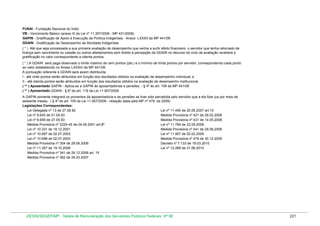 FUNAI - Fundação Nacional do Índio
VB - Vencimento Básico (anexo III da Lei nº 11.357/2006 - MP 431/2008)
GAPIN - Gratificação de Apoio à Execução da Política Indigenista - Anexo LXXXII da MP 441/08
GDAIN - Gratificação de Desempenho de Atividade Indigenista
( * ) Até que seja processada a sua primeira avaliação de desempenho que venha a surtir efeito financeiro, o servidor que tenha retornado de
licença sem vencimento ou cessão ou outros afastamentos sem direito à percepção da GDAIN no decurso do ciclo de avaliação receberá a
gratificação no valor correspondente a oitenta pontos.
( * ) A GDAIN será paga observado o limite máximo de cem pontos (pts.) e o mínimo de trinta pontos por servidor, correspondendo cada ponto
ao valor estabelecido no Anexo LXXXIII da MP 441/08.
A pontuação referente à GDAIN será assim distribuída:
I - até vinte pontos serão atribuídos em função dos resultados obtidos na avaliação de desempenho individual; e
II - até oitenta pontos serão atribuídos em função dos resultados obtidos na avaliação de desempenho institucional.
( ** ) Aposentado GAPIN - Aplica-se a GAPIN às aposentadorias e pensões. - § 4º do art. 109 da MP 441/08
( ** ) Aposentado GDAIN - § 6º do art. 116 da Lei 11.907/2009
A GAPIN somente integrará os proventos da aposentadoria e as pensões se tiver sido percebida pelo servidor que a ela fizer jus por mais de
sessenta meses. ( § 4º do art. 109 da Lei 11.907/2009 - redação dada pela MP nº 479, de 2009)
Legislações Correspondentes:
Lei Delegada nº 13 de 27.08.92
Lei nº 11.490 de 20.06.2007 art.15
Lei nº 8.645 de 01.04.93
Medida Provisória nº 421 de 29.02.2008
Lei nº 8.659 de 27.05.93
Medida Provisória nº 431 de 14.05.2008
Medida Provisória nº 2225-45 de 04.09.2001 art.8º
Lei nº 11.784 de 22.09.2008
Lei nº 10.331 de 18.12.2001
Medida Provisória nº 441 de 29.08.2008
Lei nº 10.697 de 02.07.2003
Lei nº 11.907 de 02.02.2009
Lei nº 10.698 de 02.07.2003
Medida Provisória nº 479 de 30.12.2009
Medida Provisória nº 304 de 29.06.2006
Decreto nº 7.133 de 19.03.2010
Lei nº 11.357 de 19.10.2006
Lei nº 12.269 de 21.06.2010
Medida Provisória nº 341 de 29.12.2006 art. 15
Medida Provisória nº 362 de 29.03.2007

DESIN/SEGEP/MP - Tabela de Remuneração dos Servidores Públicos Federais Nº 58

221

 