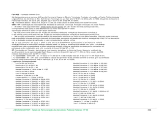 F IO C R U Z - F u n d a çã o O sw a ld o C ru z
S ã o tra n sp o sto s p a ra a s ca rre ira s d o P la n o d e C a rre ira s e C a rg o s d e C iê n c ia , Te c n o lo g ia , P ro d u çã o e In o va çã o e m S a ú d e P ú b lica o s a tu a is
c a rg o s e fe tivo s d a s C a rre ira s d a Á re a d e C iê n c ia e Te cn o lo g ia , d e q u e tra ta a L e i n º 8 .6 9 1 , d e 2 8 d e ju lh o d e 1 9 9 3 , in te g ra n te s d o Q u a d ro d e
P e s so a l d a F IO C R U Z , e m 2 2 d e ju lh o d e 2 0 0 5 . (§ § 1 º a o 6 º d o a rt. 2 7 d a M P 3 0 1 /2 0 0 6 )
V B - V e n cim e n to B á sic o - A n e xo IX -A d a L e i n º 1 1 .3 5 5 , d e 1 9 d e o u tu b ro d e 2 0 0 6 (A n e xo X XII d a M P 4 4 1 /2 0 0 8 )
G D A C T S P - G ra tifica ç ã o d e D e se m p e n h o d e A tivid a d e d e C iê n c ia e T e cn o lo g ia , P ro d u çã o e In o va çã o e m S a ú d e P ú b lica
( * ) A G D A C T se rá p a g a o b se rva d o o lim ite m á xim o d e ce m p o n to s (p ts.) e o m ín im o d e trin ta p o n to s p o r se rvid o r,
c o rre sp o n d e n d o ca d a p o n to a o va lo r e s ta b e le cid o n o A n e xo X X III d a M P 4 4 1 /2 0 0 8 .
A p o n tu a ç ã o re fe re n te à G D A C TS P se rá a ssim d is trib u íd a :
I - a té vin te p o n to s s e rã o a trib u íd o s e m fu n çã o d o s re su lta d o s o b tid o s n a a va lia ç ã o d e d e se m p e n h o in d ivid u a l; e
II - a té o ite n ta p o n to s se rã o a trib u íd o s e m fu n ç ã o d o s re su lta d o s o b tid o s n a a va lia ç ã o d e d e se m p e n h o in s titu c io n a l.
( * ) A té q u e se ja p ro c e ss a d a a p rim e ira a va lia ç ã o d e d e se m p e n h o in d ivid u a l q u e ve n h a a s u rtir e fe ito fin a n ce iro , o s e rvid o r re cé m n o m e a d o
p a ra ca rg o e fe tivo e a q u e le q u e te n h a re to rn a d o d e lic e n ça se m ve n c im e n to o u ce ss ã o s e m d ire ito à p e rce p çã o d a G D A C TS P n o d e c u rso d o
c iclo d e a va lia çã o re ce b e rá a g ra tifica ç ã o n o va lo r co rre s p o n d e n te a o ite n ta p o n to s.
A té q u e se ja p u b lic a d o o a to a q u e se re fe re o s a rts. 3 4 -A e 3 5 d a M P 4 4 1 /0 8 e p ro ce s sa d o s o s re su lta d o s d a p rim e ira
a va lia çã o in d ivid u a l e in stitu cio n a l, c o n fo rm e d is p o sto n e sta L e i, to d o s o s s e rvid o re s q u e fize re m ju s à G D A C TS P d e ve rã o
p e rce b ê -la e m va lo r c o rre sp o n d e n te a o ú ltim o p e rce n tu a l re ce b id o a títu lo d e g ra tifica ç ã o d e d e se m p e n h o , co n ve rtid o e m
p o n to s q u e se rã o m u ltip lica d o s p e lo va lo r co n sta n te d o A n e xo IX-B d a M P 4 4 1 /0 8 .
R T - R e trib u içã o p o r Titu la çã o - se rvid o re s d e n íve l s u p e rio r, p o rta d o re s d e títu lo s d e D o u to r, M e stre o u ce rtifica d o d e
a p e rfe iç o a m e n to o u d e e sp e cia liza çã o (A p e rf./E sp e c ), co n fo rm e A n e xo IX -C d a L e i n º 1 1 .3 5 5 , d e 1 9 d e o u tu b ro d e 2 0 0 6
(re d a çã o d a d a A n e xo L X X I d a M P 4 4 1 /2 0 0 8 ).
( ** ) A p o s e n ta d o - G D A C TS P - a rt. 1 4 9 d a L e i n º 1 1 .3 5 5 d e 1 9 .1 0 .0 6 (re d a ç ã o d a d a a rt. 5 º d a L e i n º 1 1 .4 9 0 d e 2 0 .0 6 .0 7 )
( ** ) A p o s e n ta d o - R T - a R T se rá co n sid e ra d a n o cá lc u lo d o s p ro ve n to s e d a s p e n sõ e s so m e n te s e o títu lo , g ra u o u c e rtifica d o
tive r s id o o b tid o a n te rio rm e n te à d a ta d a in a tiva ç ã o (§ 5 º a rt. 6 1 d a M P 4 4 1 /2 0 0 8 )
L e g is la ç õ e s C o rre s p o n d e n te s :
L e i n º 8 .6 9 1 d e 2 8 .0 7 .9 3
M e d id a P ro visó ria n º 2 1 5 0 -3 9 d e 3 1 .0 5 .2 0 0 1
R e so lu çã o n º 0 1 d e 0 6 .0 7 .9 4
M e d id a P ro visó ria n º 2 1 5 0 -4 0 d e 2 8 .0 6 .2 0 0 1
R e so lu çã o n º 0 2 d e 2 3 .1 1 .9 4
M e d id a P ro visó ria n º 2 1 5 0 -4 1 d e 2 7 .0 7 .2 0 0 1
M e d id a P ro visó ria n º 1 .6 2 5 -3 9 d e 1 2 .1 2 .9 7
M e d id a P ro visó ria n º 2 1 5 0 -4 2 d e 2 4 .0 8 .2 0 0 1
L e i n º 9 .6 2 5 d e 0 7 .0 4 .9 8
M e d id a P ro visó ria n º 2 2 2 9 -4 3 d e 0 6 .0 9 .2 0 0 1
L e i n º 9 .6 3 8 d e 2 0 .0 5 .9 8
L e i n º 1 0 .3 3 1 d e 1 8 .1 2 .2 0 0 1
D e cre to n º 2 .6 6 5 d e 1 0 .0 7 .9 8
L e i n º 1 0 .6 9 7 d e 0 2 .0 7 .2 0 0 3
P o rta ria M A R E n º 2 .1 7 9 d e 2 8 .0 7 .9 8
L e i n º 1 0 .6 9 8 d e 0 2 .0 7 .2 0 0 3
M e d id a P ro visó ria n º 2 0 4 8 -2 6 d e 2 9 .0 6 .2 0 0 0
L e i n º 1 0 .7 6 9 d e 1 9 .1 1 .2 0 0 3
M e d id a P ro visó ria n º 2 0 4 8 -2 7 d e 2 8 .0 7 .2 0 0 0
M e d id a P ro visó ria n º 2 1 0 d e 3 1 .0 8 .2 0 0 4
M e d id a P ro visó ria n º 2 0 4 8 -2 8 d e 2 8 .0 8 .2 0 0 0
L e i n º 1 1 .0 9 4 d e 1 3 .0 1 .2 0 0 5
M e d id a P ro visó ria n º 2 0 4 8 -2 9 d e 2 7 .0 9 .2 0 0 0
M e d id a P ro visó ria n º 2 9 5 d e 2 9 .0 5 .2 0 0 6
M e d id a P ro visó ria n º 2 0 4 8 -3 0 d e 2 6 .1 0 .2 0 0 0
M e d id a P ro visó ria n º 3 0 2 d e 2 9 .0 6 .2 0 0 6
M e d id a P ro visó ria n º 2 0 4 8 -3 1 d e 2 3 .1 1 .2 0 0 0
L e i n º 1 1 .3 5 6 d e 1 9 .1 0 .2 0 0 6
M e d id a P ro visó ria n º 2 0 4 8 -3 2 d e 2 1 .1 2 .2 0 0 0
M e d id a P ro visó ria n º 3 4 1 d e 2 9 .1 2 .2 0 0 6 a rt. 8 º
M e d id a P ro visó ria n º 2 0 4 8 -3 3 d e 2 8 .1 2 .2 0 0 0
L e i n º 1 1 .4 9 0 , d e 2 0 .0 6 .2 0 0 7
M e d id a P ro visó ria n º 2 1 3 6 -3 4 d e 2 6 .0 1 .2 0 0 1
M e d id a P ro visó ria n º 4 4 1 d e 2 9 .0 8 .2 0 0 8
M e d id a P ro visó ria n º 2 1 3 6 -3 5 d e 2 3 .0 2 .2 0 0 1
L e i n º 1 1 .9 0 7 d e 0 2 .0 2 .2 0 0 9
D e cre to n º 3 .7 6 2 d e 0 5 .0 3 .2 0 0 1
M e d id a P ro visó ria n º 4 7 9 d e 3 0 .1 2 .2 0 0 9
M e d id a P ro visó ria n º 2 1 3 6 -3 6 d e 2 7 .0 3 .2 0 0 1
D e cre to n º 7 .1 3 3 d e 1 9 .0 3 .2 0 1 0
M e d id a P ro visó ria n º 2 1 3 6 -3 7 d e 2 6 .0 4 .2 0 0 1
L e i n º 1 2 .2 6 9 d e 2 1 .0 6 .2 0 1 0
M e d id a P ro visó ria n º 2 1 3 6 -3 8 d e 2 4 .0 5 .2 0 0 1

DESIN/SEGEP/MP - Tabela de Remuneração dos Servidores Públicos Federais Nº 58

225

 