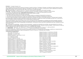 F IO C R U Z - F u n d a ç ã o O s w a ld o C ru z
S ã o tra n s p o s to s p a ra a s c a rre ira s d o P la n o d e C a rre ira s e C a rg o s d e C iê n c ia , T e c n o lo g ia , P ro d u ç ã o e In o v a ç ã o e m S a ú d e P ú b lic a o s a tu a is
c a rg o s e fe tiv o s d a s C a rre ira s d a Á re a d e C iê n c ia e T e c n o lo g ia , d e q u e tra ta a L e i n º 8 .6 9 1 , d e 2 8 d e ju lh o d e 1 9 9 3 , in te g ra n te s d o Q u a d ro d e
P e s s o a l d a F IO C R U Z , e m 2 2 d e ju lh o d e 2 0 0 5 . (§ § 1 º a o 6 º d o a rt. 2 7 d a M P 3 0 1 /2 0 0 6 )
V B - V e n c im e n to B á s ic o - A n e xo IX -A d a L e i n º 1 1 .3 5 5 , d e 1 9 d e o u tu b ro d e 2 0 0 6 (A n e xo X X II d a M P 4 4 1 /2 0 0 8 )
G D A C T S P - G ra tific a ç ã o d e D e s e m p e n h o d e A tiv id a d e d e C iê n c ia e T e c n o lo g ia , P ro d u ç ã o e In o v a ç ã o e m S a ú d e P ú b lic a
( * ) A G D A C T s e rá p a g a o b s e rv a d o o lim ite m á xim o d e c e m p o n to s (p ts .) e o m ín im o d e trin ta p o n to s p o r s e rv id o r,
c o rre s p o n d e n d o c a d a p o n to a o v a lo r e s ta b e le c id o n o A n e xo X X III d a M P 4 4 1 /2 0 0 8 .
A p o n tu a ç ã o re fe re n te à G D A C T S P s e rá a s s im d is trib u íd a :
I - a té v in te p o n to s s e rã o a trib u íd o s e m fu n ç ã o d o s re s u lta d o s o b tid o s n a a v a lia ç ã o d e d e s e m p e n h o in d iv id u a l; e
II - a té o ite n ta p o n to s s e rã o a trib u íd o s e m fu n ç ã o d o s re s u lta d o s o b tid o s n a a v a lia ç ã o d e d e s e m p e n h o in s titu c io n a l.
( * ) A té q u e s e ja p ro c e s s a d a a p rim e ira a v a lia ç ã o d e d e s e m p e n h o in d iv id u a l q u e v e n h a a s u rtir e fe ito fin a n c e iro , o s e rv id o r re c é m n o m e a d o
p a ra c a rg o e fe tiv o e a q u e le q u e te n h a re to rn a d o d e lic e n ç a s e m v e n c im e n to o u c e s s ã o s e m d ire ito à p e rc e p ç ã o d a G D A C T S P n o d e c u rs o d o
c ic lo d e a v a lia ç ã o re c e b e rá a g ra tific a ç ã o n o v a lo r c o rre s p o n d e n te a o ite n ta p o n to s .
A té q u e s e ja p u b lic a d o o a to a q u e s e re fe re o s a rts . 3 4 -A e 3 5 d a M P 4 4 1 /0 8 e p ro c e s s a d o s o s re s u lta d o s d a p rim e ira a v a lia ç ã o in d iv id u a l e
in s titu c io n a l, c o n fo rm e d is p o s to n e s ta L e i, to d o s o s s e rv id o re s q u e fiz e re m ju s à G D A C T S P d e v e rã o p e rc e b ê -la e m v a lo r c o rre s p o n d e n te a o
ú ltim o p e rc e n tu a l re c e b id o a títu lo d e g ra tific a ç ã o d e d e s e m p e n h o , c o n v e rtid o e m p o n to s q u e s e rã o m u ltip lic a d o s p e lo v a lo r c o n s ta n te d o A n e xo
IX -B d a M P 4 4 1 /0 8 .
G Q - G ra tific a ç ã o d e Q u a lific a ç ã o - s e rv id o r d e n ív e l in te rm e d iá rio , p o s s u id o r d e c e rtific a d o d e c o n c lu s ã o , c o m a p ro v e ita m e n to , d e c u rs o d e
a p e rfe iç o a m e n to o u e s p e c ia liz a ç ã o re c e b e rá a G Q e m v a lo r c o rre s p o n d e n te a o n ív e l I, p o s s u id o r d e g ra u d e M e s tre - v a lo r d e N ív e l II e títu lo d e
D o u to r - v a lo r d e N ív e l III, c o n fo rm e A n e xo IX -D d a L e i n º 1 1 .3 5 5 /2 0 0 6 e M P 4 7 9 /2 0 0 9
( ** ) A p o s e n ta d o - G D A C T S P - a rt. 1 4 9 d a L e i n º 1 1 .3 5 5 d e 1 9 .1 0 .0 6 (re d a ç ã o d a d a a rt. 5 º d a L e i n º 1 1 .4 9 0 d e 2 0 .0 6 .0 7 )
( ** ) A p o s e n ta d o - G Q - A p lic a -s e o a rt. 4 1 -C d a L e i n º 1 1 .3 5 5 /0 6 a o s a p o s e n ta d o s e p e n s io n is ta s .
A G Q s e rá c o n s id e ra d a n o c á lc u lo d o s p ro v e n to s e d a s p e n s õ e s s o m e n te s e o s re q u is ito s té c n ic o -fu n c io n a is , a c a d ê m ic o s e o rg a n iz a c io n a is
tiv e re m s id o o b tid o s a n te rio rm e n te à d a ta d a in a tiv a ç ã o (§ 7 º d o a rt.-4 1 -B d a L e i 1 1 .3 5 5 /2 0 0 6 e M P 4 7 9 /2 0 0 9
L e g is la ç õ e s C o rre s p o n d e n te s :
L e i n º 8 .6 9 1 d e 2 8 .0 7 .9 3
M e d id a P ro v is ó ria n º 2 1 5 0 -3 9 d e 3 1 .0 5 .2 0 0 1
R e s o lu ç ã o n º 0 1 d e 0 6 .0 7 .9 4
M e d id a P ro v is ó ria n º 2 1 5 0 -4 0 d e 2 8 .0 6 .2 0 0 1
R e s o lu ç ã o n º 0 2 d e 2 3 .1 1 .9 4
M e d id a P ro v is ó ria n º 2 1 5 0 -4 1 d e 2 7 .0 7 .2 0 0 1
M e d id a P ro v is ó ria n º 2 1 5 0 -4 2 d e 2 4 .0 8 .2 0 0 1
M e d id a P ro v is ó ria n º 1 .6 2 5 -3 9 d e 1 2 .1 2 .9 7
L e i n º 9 .6 2 5 d e 0 7 .0 4 .9 8
M e d id a P ro v is ó ria n º 2 2 2 9 -4 3 d e 0 6 .0 9 .2 0 0 1
L e i n º 9 .6 3 8 d e 2 0 .0 5 .9 8
L e i n º 1 0 .3 3 1 d e 1 8 .1 2 .2 0 0 1
D e c re to n º 2 .6 6 5 d e 1 0 .0 7 .9 8
L e i n º 1 0 .6 9 7 d e 0 2 .0 7 .2 0 0 3
P o rta ria M A R E n º 2 .1 7 9 d e 2 8 .0 7 .9 8
L e i n º 1 0 .6 9 8 d e 0 2 .0 7 .2 0 0 3
M e d id a P ro v is ó ria n º 2 0 4 8 -2 6 d e 2 9 .0 6 .2 0 0 0
L e i n º 1 0 .7 6 9 d e 1 9 .1 1 .2 0 0 3
M e d id a P ro v is ó ria n º 2 0 4 8 -2 7 d e 2 8 .0 7 .2 0 0 0
M e d id a P ro v is ó ria n º 2 1 0 d e 3 1 .0 8 .2 0 0 4
M e d id a P ro v is ó ria n º 2 0 4 8 -2 8 d e 2 8 .0 8 .2 0 0 0
L e i n º 1 1 .0 9 4 d e 1 3 .0 1 .2 0 0 5
M e d id a P ro v is ó ria n º 2 9 5 d e 2 9 .0 5 .2 0 0 6
M e d id a P ro v is ó ria n º 2 0 4 8 -2 9 d e 2 7 .0 9 .2 0 0 0
M e d id a P ro v is ó ria n º 3 0 2 d e 2 9 .0 6 .2 0 0 6
M e d id a P ro v is ó ria n º 2 0 4 8 -3 0 d e 2 6 .1 0 .2 0 0 0
M e d id a P ro v is ó ria n º 2 0 4 8 -3 1 d e 2 3 .1 1 .2 0 0 0
L e i n º 1 1 .3 5 6 d e 1 9 .1 0 .2 0 0 6
M e d id a P ro v is ó ria n º 3 4 1 d e 2 9 .1 2 .2 0 0 6 a rt. 8 º
M e d id a P ro v is ó ria n º 2 0 4 8 -3 2 d e 2 1 .1 2 .2 0 0 0
L e i n º 1 1 .4 9 0 , d e 2 0 .0 6 .2 0 0 7
M e d id a P ro v is ó ria n º 2 0 4 8 -3 3 d e 2 8 .1 2 .2 0 0 0
M e d id a P ro v is ó ria n º 2 1 3 6 -3 4 d e 2 6 .0 1 .2 0 0 1
M e d id a P ro v is ó ria n º 4 4 1 d e 2 9 .0 8 .2 0 0 8
L e i n º 1 1 .9 0 7 d e 0 2 .0 2 .2 0 0 9
M e d id a P ro v is ó ria n º 2 1 3 6 -3 5 d e 2 3 .0 2 .2 0 0 1
M e d id a P ro v is ó ria n º 4 7 9 d e 3 0 .1 2 .2 0 0 9
D e c re to n º 3 .7 6 2 d e 0 5 .0 3 .2 0 0 1
M e d id a P ro v is ó ria n º 2 1 3 6 -3 6 d e 2 7 .0 3 .2 0 0 1
D e c re to n º 7 .1 3 3 d e 1 9 .0 3 .2 0 1 0
M e d id a P ro v is ó ria n º 2 1 3 6 -3 7 d e 2 6 .0 4 .2 0 0 1
L e i n º 1 2 .2 6 9 d e 2 1 .0 6 .2 0 1 0
M e d id a P ro v is ó ria n º 2 1 3 6 -3 8 d e 2 4 .0 5 .2 0 0 1

DESIN/SEGEP/MP - Tabela de Remuneração dos Servidores Públicos Federais Nº 58

229

 
