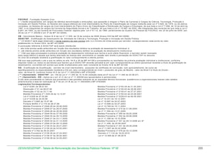 F IO C R U Z - F u n d a ç ã o O s w a ld o C ru z
( * ) S e rã o e n q u a d ra d o s , e m c a rg o s d e id ê n tic a d e n o m in a ç ã o e a trib u iç õ e s , q u e p a s s a rã o a in te g ra r o P la n o d e C a rre ira s e C a rg o s d e C iê n c ia , T e c n o lo g ia , P ro d u ç ã o e
In o v a ç ã o e m S a ú d e P ú b lic a , o s titu la re s d o s c a rg o s e fe tiv o s d e n ív e l in te rm e d iá rio d o P la n o d e C la s s ific a ç ã o d e C a rg o s in s titu íd o p e la L e i n º 5 .6 4 5 , d e 1 9 7 0 , o u d e p la n o s
c o rre la to s , o s titu la re s d e c a rg o s d e n ív e l in te rm e d iá rio d o P la n o Ú n ic o d e C la s s ific a ç ã o e R e trib u iç ã o d e C a rg o s e E m p re g o s , d e q u e tra ta a L e i n º 7 .5 9 6 , d e 1 0 d e a b ril d e
1 9 8 7 , e o s in te g ra n te s d e c a rg o s d a C a rre ira d a S e g u rid a d e S o c ia l e d o T ra b a lh o , d e q u e tra ta a L e i n º 1 0 .4 8 3 , d e 2 0 0 2 , n ã o in te g ra n te s d a s c a rre ira s d e q u e tra ta a L e i n º
8 .6 9 1 , d e 1 9 9 3 , o u d a C a rre ira d e P ro c u ra d o r F e d e ra l, re g id o s p e la L e i n º 8 .1 1 2 , d e 1 9 9 0 , p e rte n c e n te s a o Q u a d ro d e P e s s o a l d a F IO C R U Z , e m 2 2 d e ju lh o d e 2 0 0 5 . (a rt.
2 8 d a L e i n º 1 1 .3 5 5 /0 6 e a rt. 5 º d a M P 3 4 1 /2 0 0 6 ).
V B - V e n c im e n to B á s ic o - A n e xo IX -A d a L e i n º 1 1 .3 5 5 , d e 1 9 d e o u tu b ro d e 2 0 0 6 (A n e xo X X II d a M P 4 4 1 /2 0 0 8 )
G D A C T S P - G ra tific a ç ã o d e D e s e m p e n h o d e A tiv id a d e d e C iê n c ia e T e c n o lo g ia , P ro d u ç ã o e In o v a ç ã o e m S a ú d e P ú b lic a
( * ) A G D A C T s e rá p a g a o b s e rv a d o o lim ite m á xim o d e c e m p o n to s (p ts .) e o m ín im o d e trin ta p o n to s p o r s e rv id o r, c o rre s p o n d e n d o c a d a p o n to a o v a lo r
e s ta b e le c id o n o A n e xo X X III d a M P 4 4 1 /2 0 0 8 .
A p o n tu a ç ã o re fe re n te à G D A C T S P s e rá a s s im d is trib u íd a :
I - a té v in te p o n to s s e rã o a trib u íd o s e m fu n ç ã o d o s re s u lta d o s o b tid o s n a a v a lia ç ã o d e d e s e m p e n h o in d iv id u a l; e
II - a té o ite n ta p o n to s s e rã o a trib u íd o s e m fu n ç ã o d o s re s u lta d o s o b tid o s n a a v a lia ç ã o d e d e s e m p e n h o in s titu c io n a l.
( * ) A té q u e s e ja p ro c e s s a d a a p rim e ira a v a lia ç ã o d e d e s e m p e n h o in d iv id u a l q u e v e n h a a s u rtir e fe ito fin a n c e iro , o s e rv id o r re c é m n o m e a d o
p a ra c a rg o e fe tiv o e a q u e le q u e te n h a re to rn a d o d e lic e n ç a s e m v e n c im e n to o u c e s s ã o s e m d ire ito à p e rc e p ç ã o d a G D A C T S P n o d e c u rs o
d o c ic lo d e a v a lia ç ã o re c e b e rá a g ra tific a ç ã o n o v a lo r c o rre s p o n d e n te a o ite n ta p o n to s .
A té q u e s e ja p u b lic a d o o a to a q u e s e re fe re o s a rts . 3 4 -A e 3 5 d a M P 4 4 1 /0 8 e p ro c e s s a d o s o s re s u lta d o s d a p rim e ira a v a lia ç ã o in d iv id u a l e in s titu c io n a l, c o n fo rm e
d is p o s to n e s ta L e i, to d o s o s s e rv id o re s q u e fiz e re m ju s à G D A C T S P d e v e rã o p e rc e b ê -la e m v a lo r c o rre s p o n d e n te a o ú ltim o p e rc e n tu a l re c e b id o a títu lo d e g ra tific a ç ã o d e
d e s e m p e n h o , c o n v e rtid o e m p o n to s q u e s e rã o m u ltip lic a d o s p e lo v a lo r c o n s ta n te d o A n e x o IX -B d a M P 4 4 1 /0 8 .
G Q - G ra tific a ç ã o d e Q u a lific a ç ã o - s e rv id o r d e n ív e l in te rm e d iá rio , p o s s u id o r d e c e rtific a d o d e c o n c lu s ã o , c o m a p ro v e ita m e n to , d e c u rs o d e
a p e rfe iç o a m e n to o u e s p e c ia liz a ç ã o re c e b e rá a G Q e m v a lo r c o rre s p o n d e n te a o n ív e l I, p o s s u id o r d e g ra u d e M e s tre - v a lo r d e N ív e l II e títu lo d e D o u to r v a lo r d e N ív e l III, c o n fo rm e A n e xo IX -D d a L e i n º 1 1 .3 5 5 /2 0 0 6 e M P 4 7 9 /2 0 0 9 .
( ** ) A p o s e n ta d o - G D A C T S P - a rt. 1 4 9 d a L e i n º 1 1 .3 5 5 d e 1 9 .1 0 .0 6 (re d a ç ã o d a d a a rt.5 º d a L e i n º 1 1 .4 9 0 d e 2 0 .0 6 .0 7 )
( ** ) A p o s e n ta d o - G Q - A p lic a -s e o a rt. 4 1 -C d a L e i n º 1 1 .3 5 5 /0 6 a o s a p o s e n ta d o s e p e n s io n is ta s .
A G Q s e rá c o n s id e ra d a n o c á lc u lo d o s p ro v e n to s e d a s p e n s õ e s s o m e n te s e o s re q u is ito s té c n ic o -fu n c io n a is , a c a d ê m ic o s e o rg a n iz a c io n a is tiv e re m s id o o b tid o s
a n te rio rm e n te à d a ta d a in a tiv a ç ã o (§ 7 º d o a rt.-4 1 -B d a L e i 1 1 .3 5 5 /2 0 0 6 e M P 4 7 9 /2 0 0 9
L e g is la ç õ e s C o rre s p o n d e n te s :
L e i n º 8 .6 9 1 d e 2 8 .0 7 .9 3
M e d id a P ro v is ó ria n º 2 1 5 0 -3 9 d e 3 1 .0 5 .2 0 0 1
R e s o lu ç ã o n º 0 1 d e 0 6 .0 7 .9 4
M e d id a P ro v is ó ria n º 2 1 5 0 -4 0 d e 2 8 .0 6 .2 0 0 1
R e s o lu ç ã o n º 0 2 d e 2 3 .1 1 .9 4
M e d id a P ro v is ó ria n º 2 1 5 0 -4 1 d e 2 7 .0 7 .2 0 0 1
M e d id a P ro v is ó ria n º 1 .6 2 5 -3 9 d e 1 2 .1 2 .9 7
M e d id a P ro v is ó ria n º 2 1 5 0 -4 2 d e 2 4 .0 8 .2 0 0 1
L e i n º 9 .6 2 5 d e 0 7 .0 4 .9 8
M e d id a P ro v is ó ria n º 2 2 2 9 -4 3 d e 0 6 .0 9 .2 0 0 1
L e i n º 9 .6 3 8 d e 2 0 .0 5 .9 8
L e i n º 1 0 .3 3 1 d e 1 8 .1 2 .2 0 0 1
D e c re to n º 2 .6 6 5 d e 1 0 .0 7 .9 8
L e i n º 1 0 .6 9 7 d e 0 2 .0 7 .2 0 0 3
P o rta ria M A R E n º 2 .1 7 9 d e 2 8 .0 7 .9 8
L e i n º 1 0 .6 9 8 d e 0 2 .0 7 .2 0 0 3
M e d id a P ro v is ó ria n º 2 0 4 8 -2 6 d e 2 9 .0 6 .2 0 0 0
L e i n º 1 0 .7 6 9 d e 1 9 .1 1 .2 0 0 3
M e d id a P ro v is ó ria n º 2 0 4 8 -2 7 d e 2 8 .0 7 .2 0 0 0
M e d id a P ro v is ó ria n º 2 1 0 d e 3 1 .0 8 .2 0 0 4
M e d id a P ro v is ó ria n º 2 0 4 8 -2 8 d e 2 8 .0 8 .2 0 0 0
L e i n º 1 1 .0 9 4 d e 1 3 .0 1 .2 0 0 5
M e d id a P ro v is ó ria n º 2 0 4 8 -2 9 d e 2 7 .0 9 .2 0 0 0
M e d id a P ro v is ó ria n º 2 9 5 d e 2 9 .0 5 .2 0 0 6
M e d id a P ro v is ó ria n º 2 0 4 8 -3 0 d e 2 6 .1 0 .2 0 0 0
M e d id a P ro v is ó ria n º 3 0 2 d e 2 9 .0 6 .2 0 0 6
L e i n º 1 1 .3 5 6 d e 1 9 .1 0 .2 0 0 6
M e d id a P ro v is ó ria n º 2 0 4 8 -3 1 d e 2 3 .1 1 .2 0 0 0
M e d id a P ro v is ó ria n º 3 4 1 d e 2 9 .1 2 .2 0 0 6 a rt. 8 º
M e d id a P ro v is ó ria n º 2 0 4 8 -3 2 d e 2 1 .1 2 .2 0 0 0
L e i n º 1 1 .4 9 0 , d e 2 0 .0 6 .2 0 0 7
M e d id a P ro v is ó ria n º 2 0 4 8 -3 3 d e 2 8 .1 2 .2 0 0 0
M e d id a P ro v is ó ria n º 4 4 1 d e 2 9 .0 8 .2 0 0 8
M e d id a P ro v is ó ria n º 2 1 3 6 -3 4 d e 2 6 .0 1 .2 0 0 1
L e i n º 1 1 .9 0 7 d e 0 2 .0 2 .2 0 0 9
M e d id a P ro v is ó ria n º 2 1 3 6 -3 5 d e 2 3 .0 2 .2 0 0 1
M e d id a P ro v is ó ria n º 4 7 9 d e 3 0 .1 2 .2 0 0 9
D e c re to n º 3 .7 6 2 d e 0 5 .0 3 .2 0 0 1
D e c re to n º 7 .1 3 3 d e 1 9 .0 3 .2 0 1 0
M e d id a P ro v is ó ria n º 2 1 3 6 -3 6 d e 2 7 .0 3 .2 0 0 1
L e i n º 1 2 .2 6 9 d e 2 1 .0 6 .2 0 1 0
M e d id a P ro v is ó ria n º 2 1 3 6 -3 7 d e 2 6 .0 4 .2 0 0 1
M e d id a P ro v is ó ria n º 2 1 3 6 -3 8 d e 2 4 .0 5 .2 0 0 1

DESIN/SEGEP/MP - Tabela de Remuneração dos Servidores Públicos Federais Nº 58

233

 